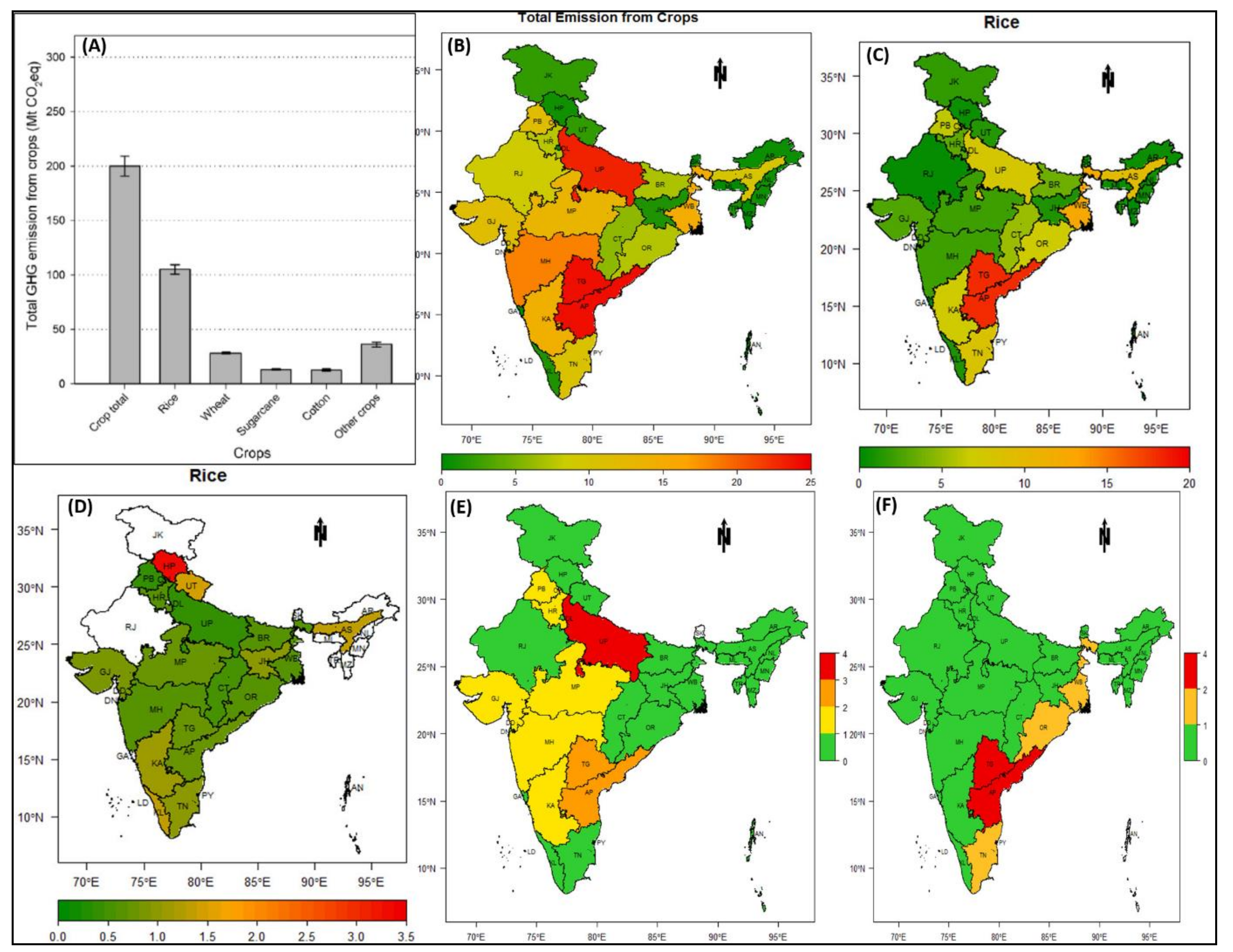 Agronomy 11 01264 g002