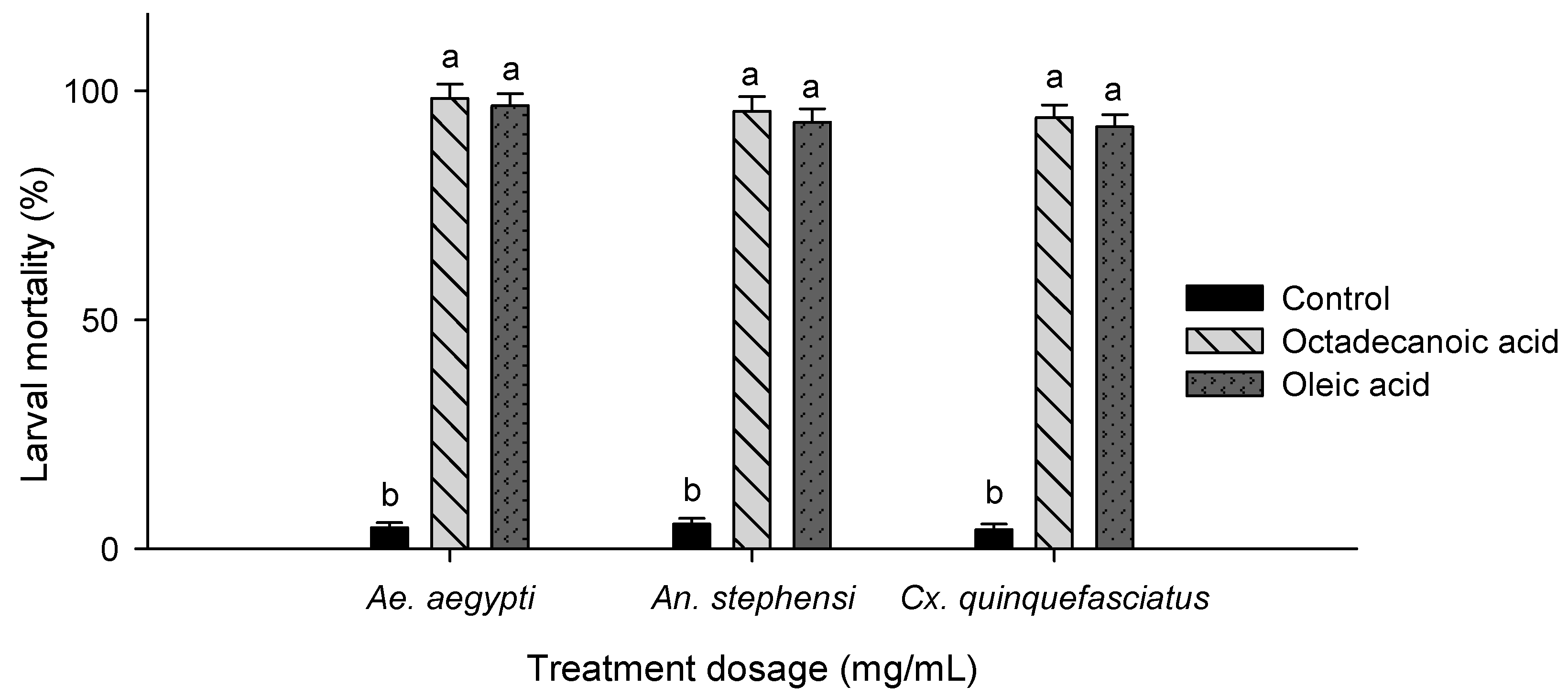 Agronomy 11 01267 g002