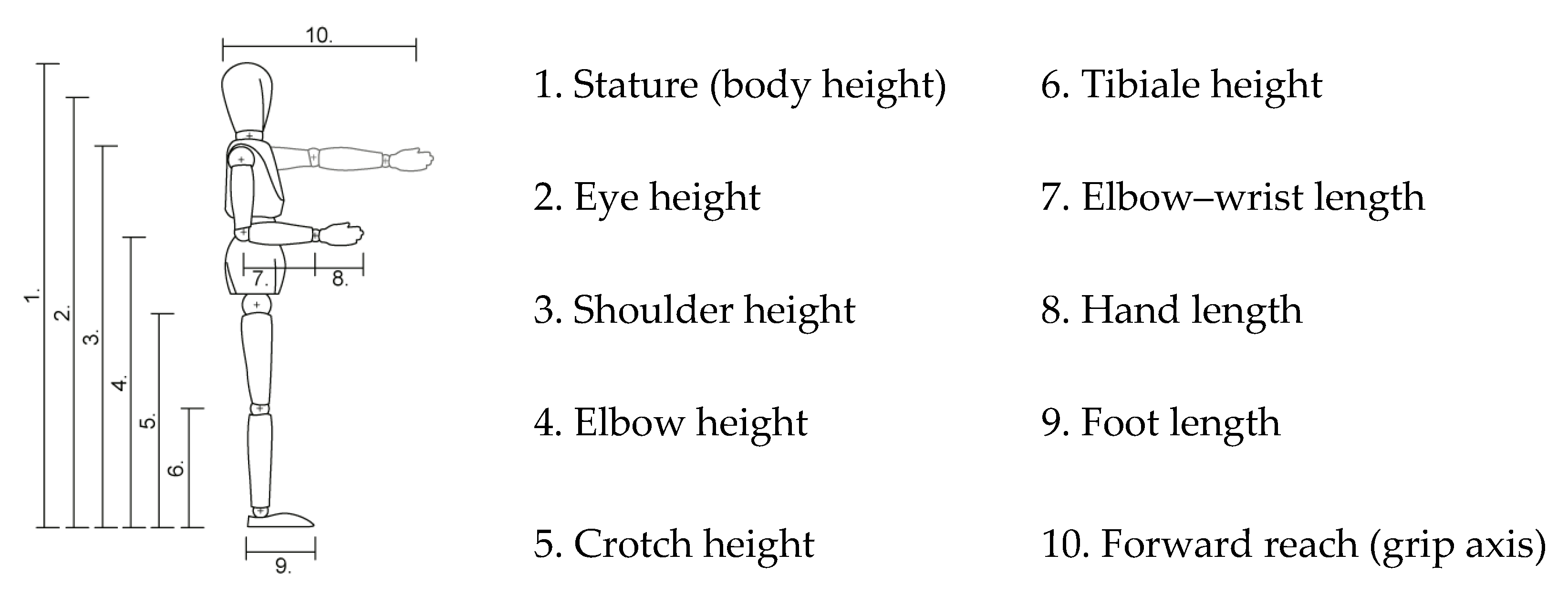 Agronomy 11 01303 g003 Agronomy 11 01303 g003