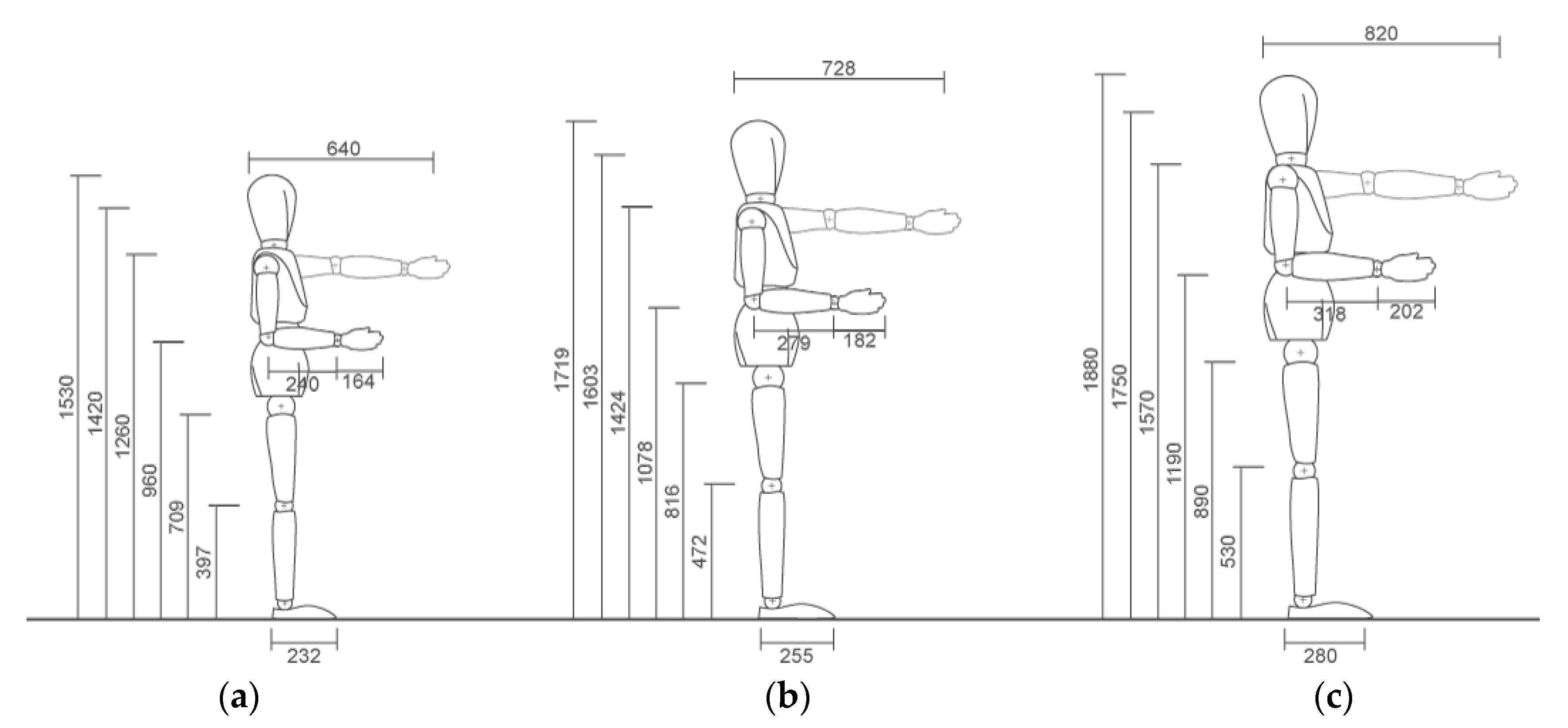 Agronomy 11 01303 g004 Agronomy 11 01303 g004