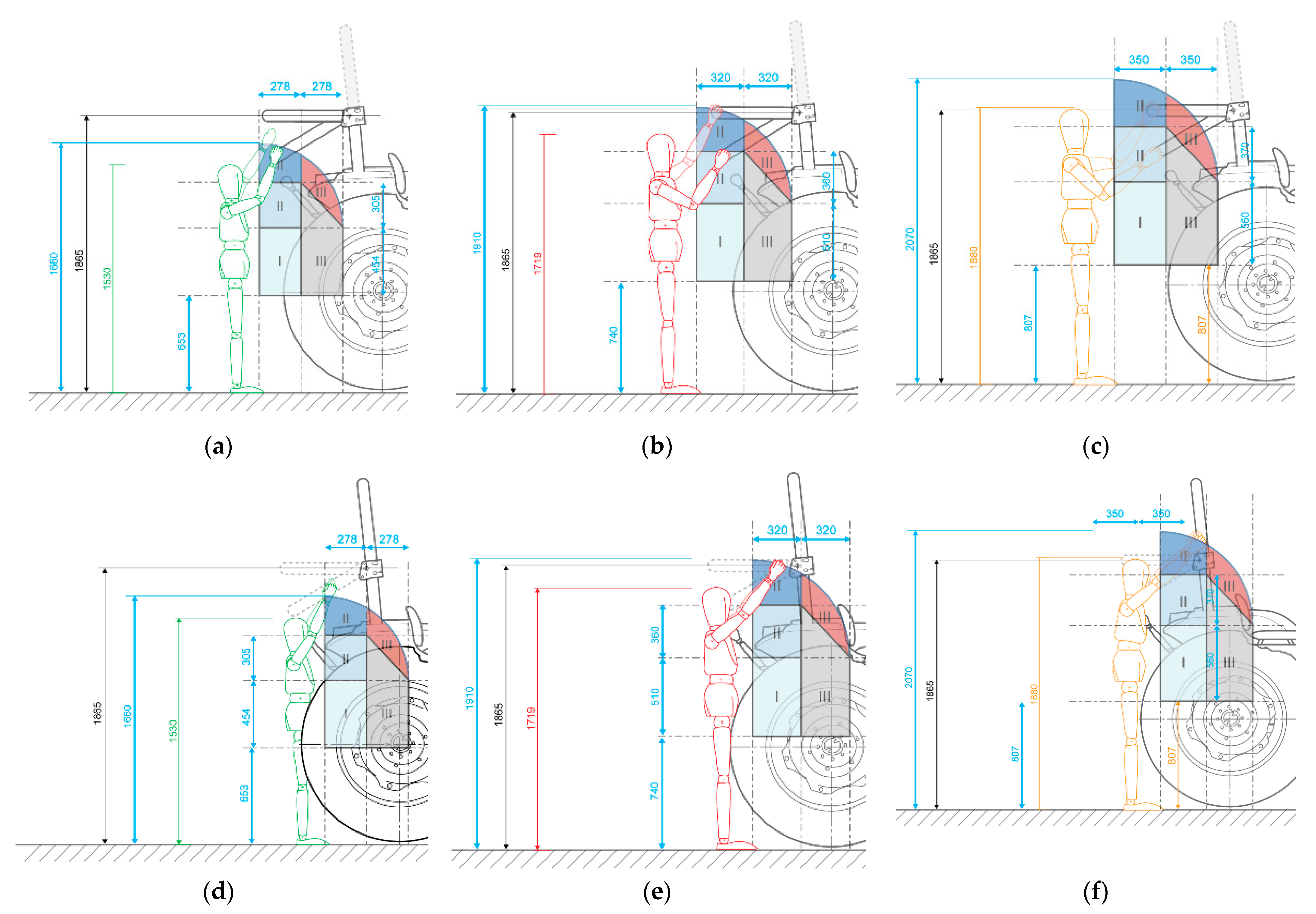 Agronomy 11 01303 g006 Agronomy 11 01303 g006