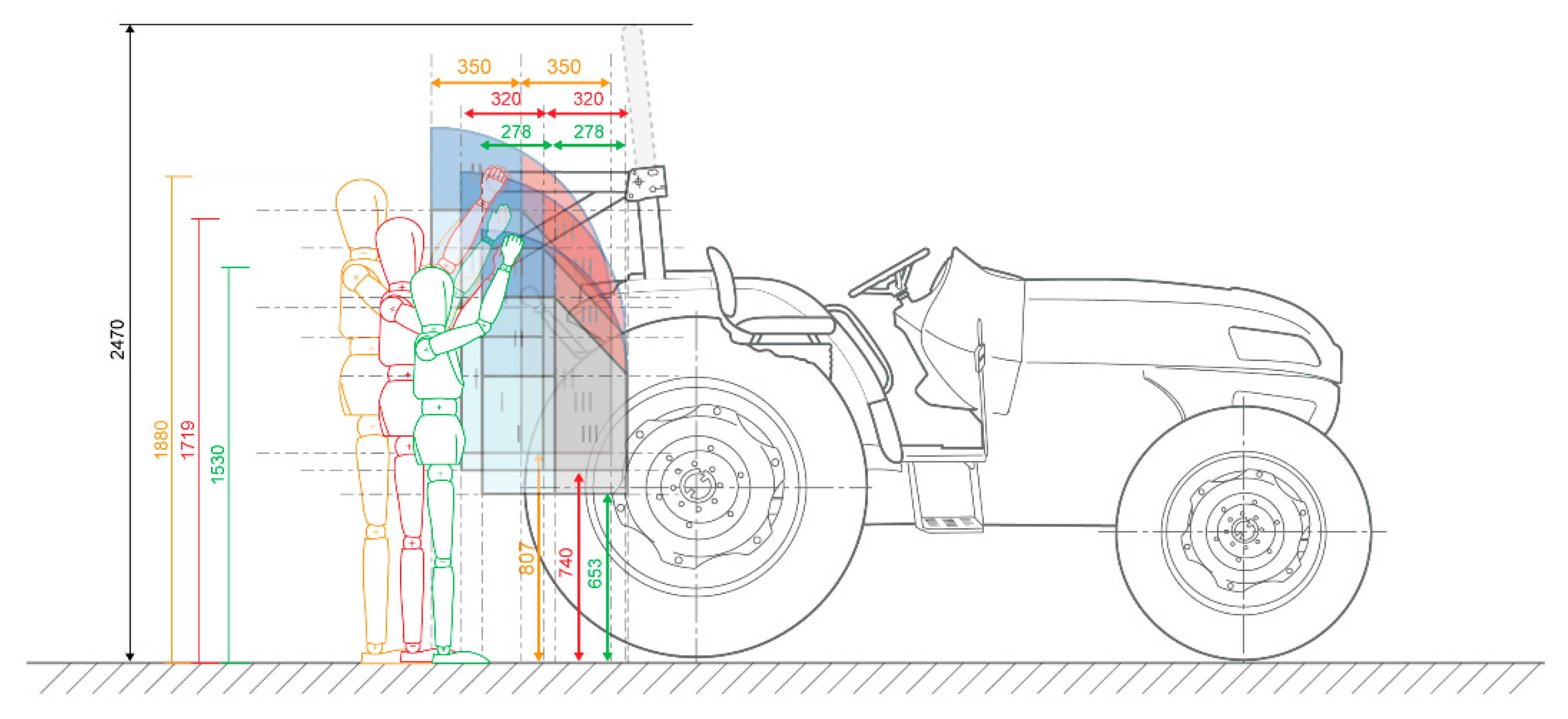 Agronomy 11 01303 g007 Agronomy 11 01303 g007