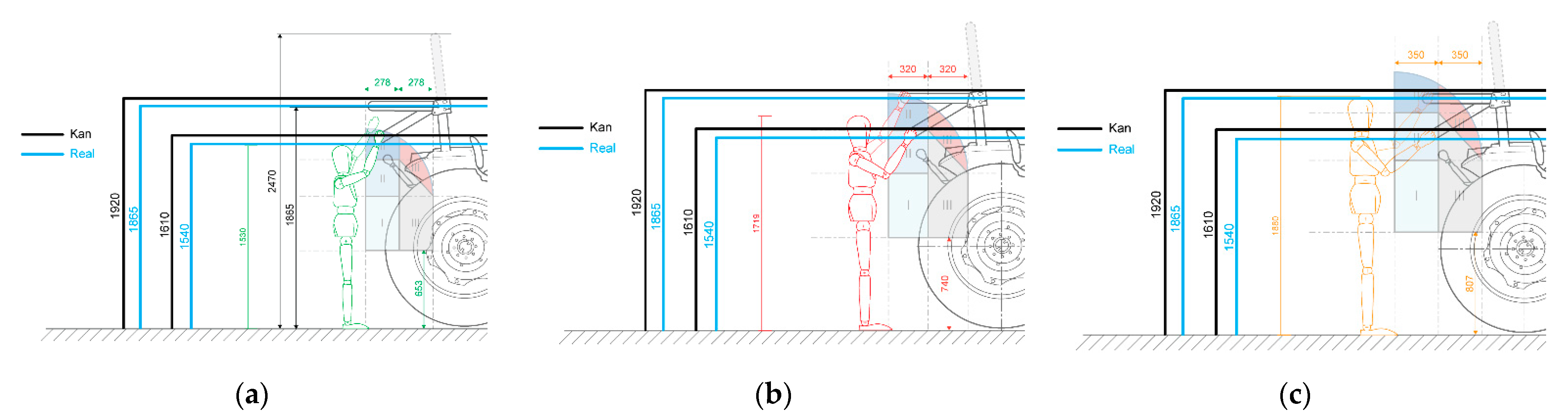 Agronomy 11 01303 g008 Agronomy 11 01303 g008