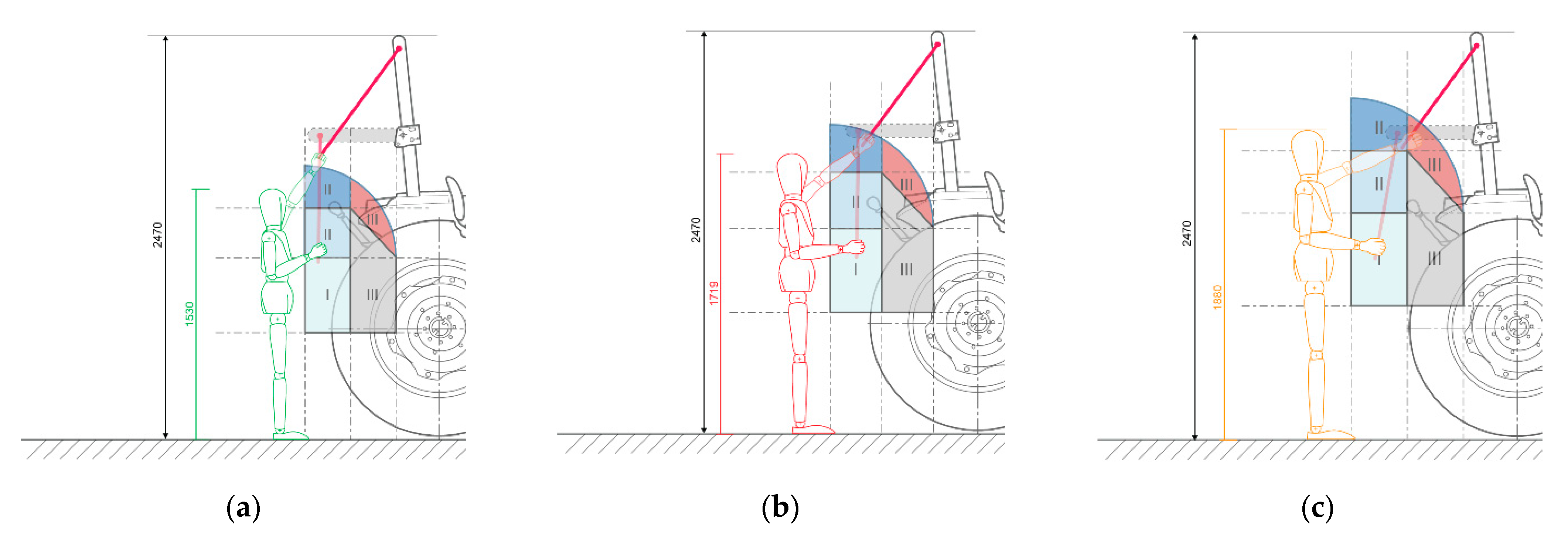 Agronomy 11 01303 g009 Agronomy 11 01303 g009