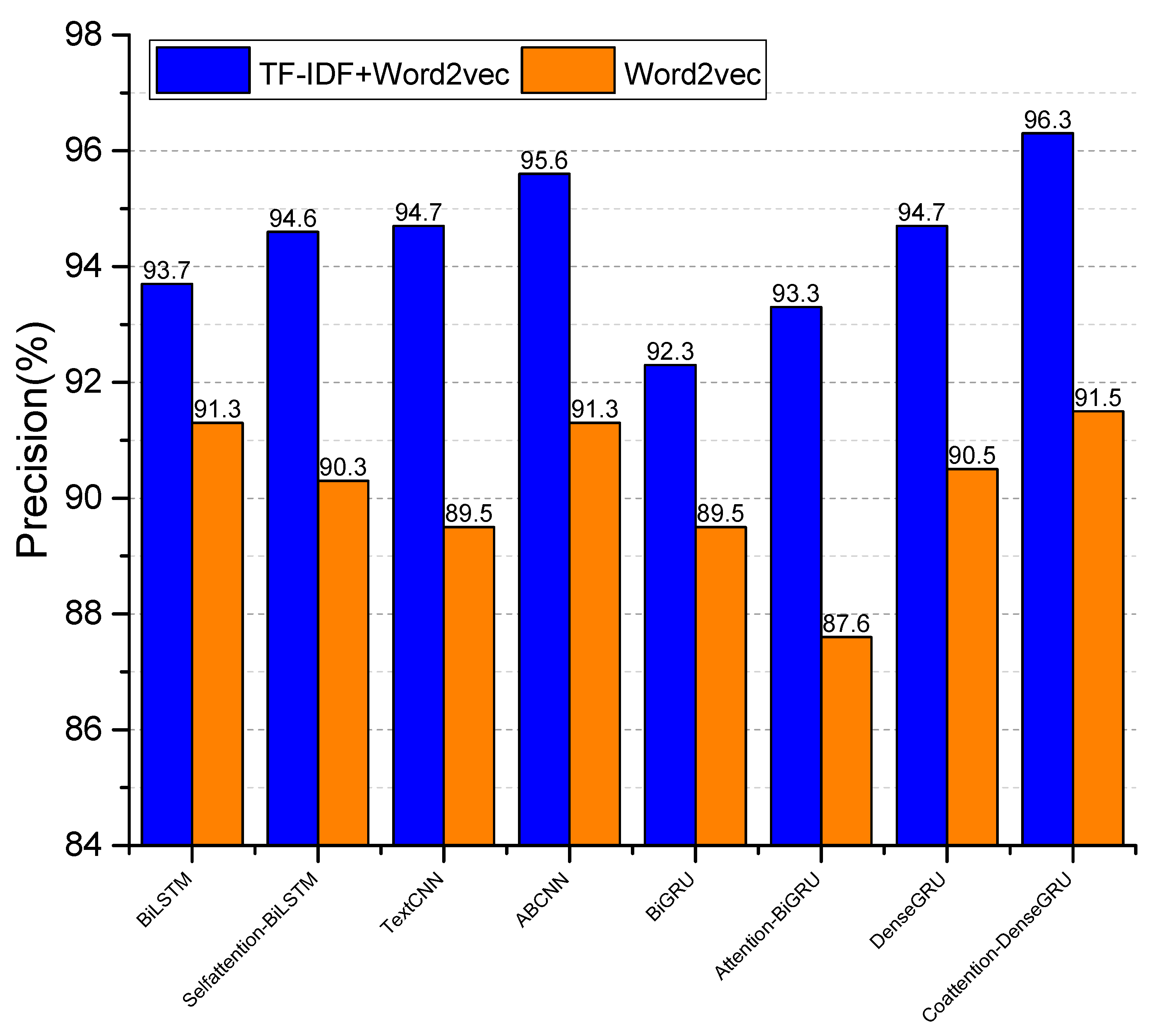 Agronomy 11 01307 g003 550