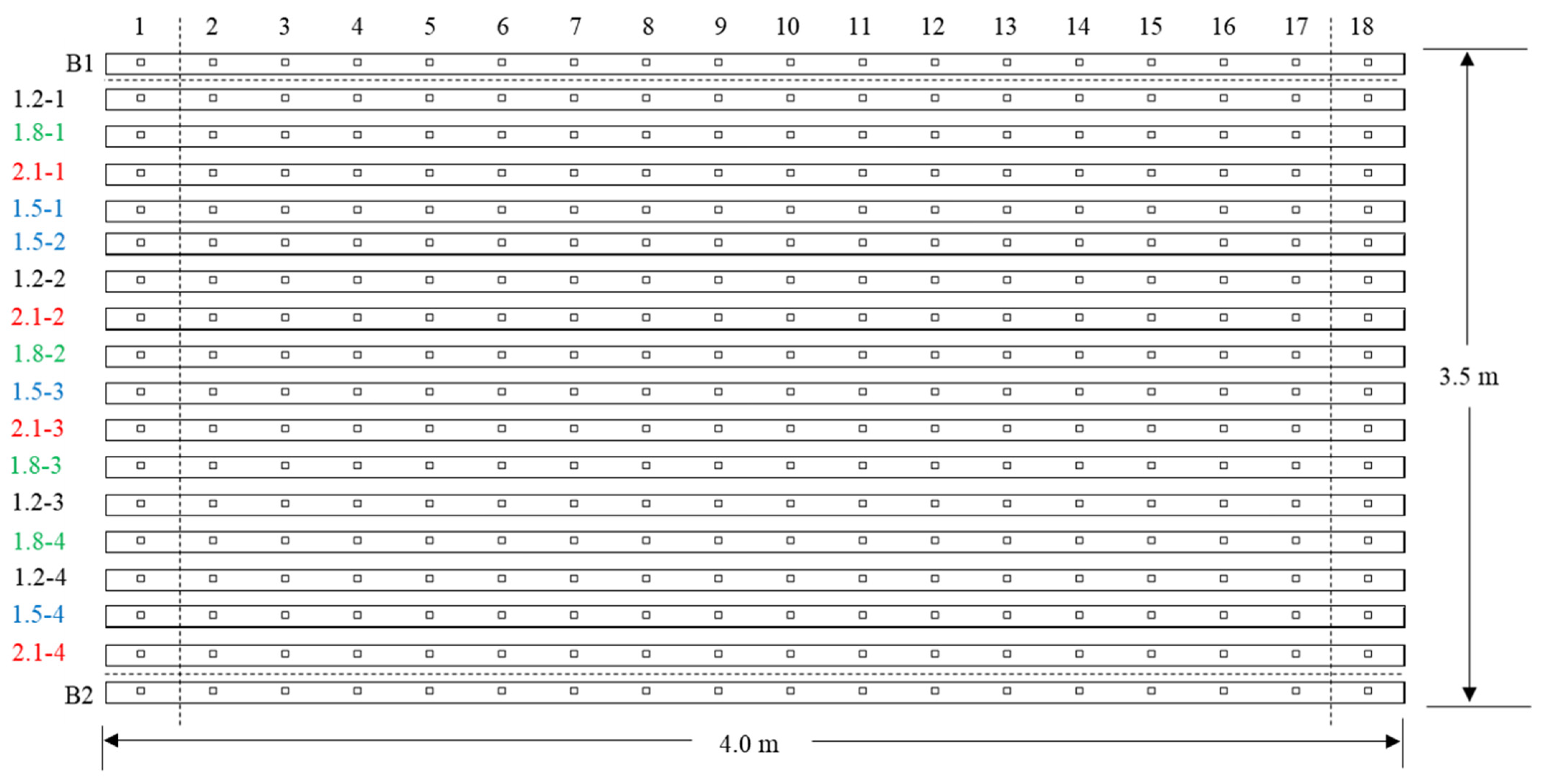 Agronomy 11 01340 g001