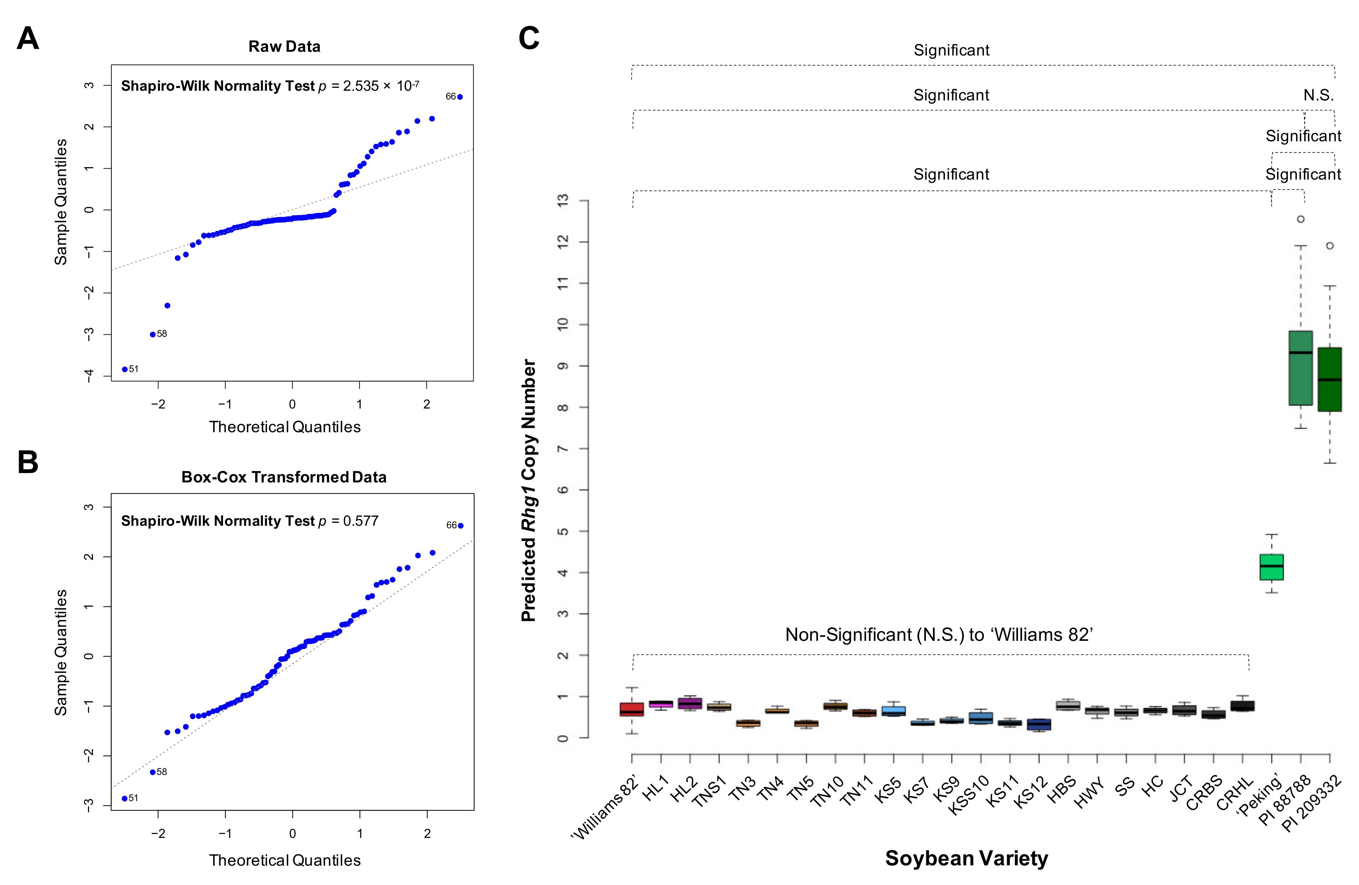 Agronomy 11 01346 g002