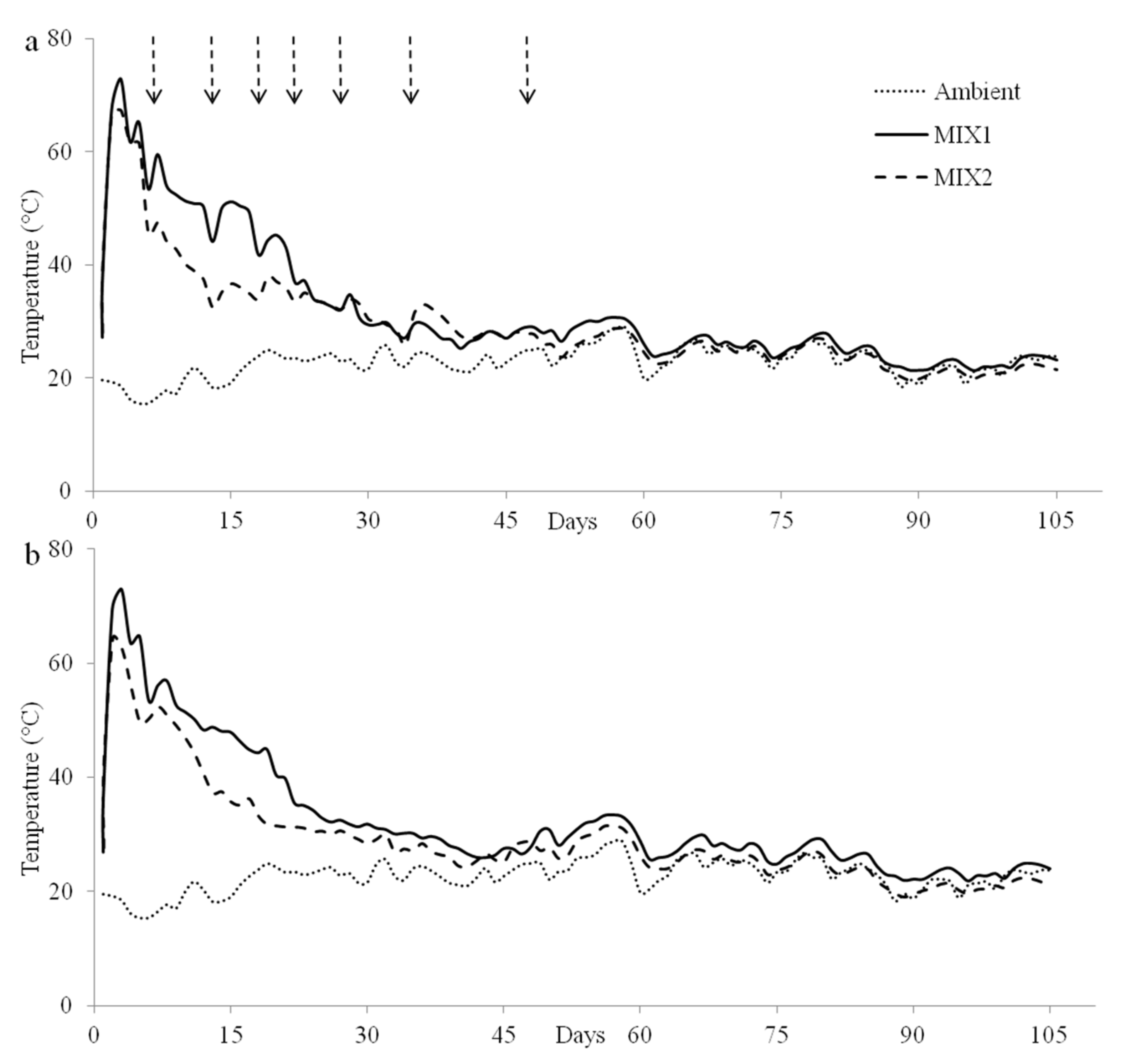 Agronomy 11 01349 g001