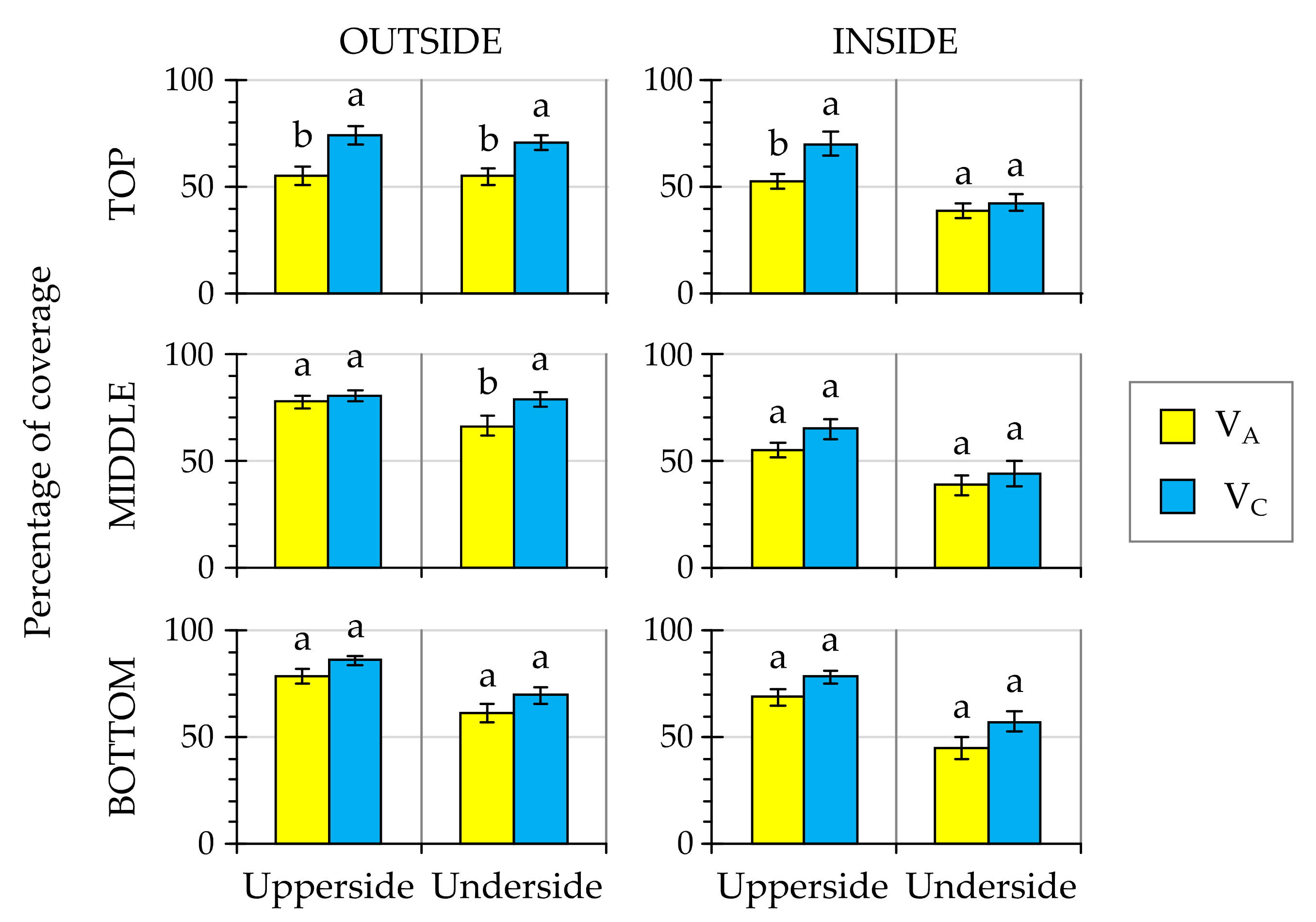 Agronomy 11 01350 g003 550