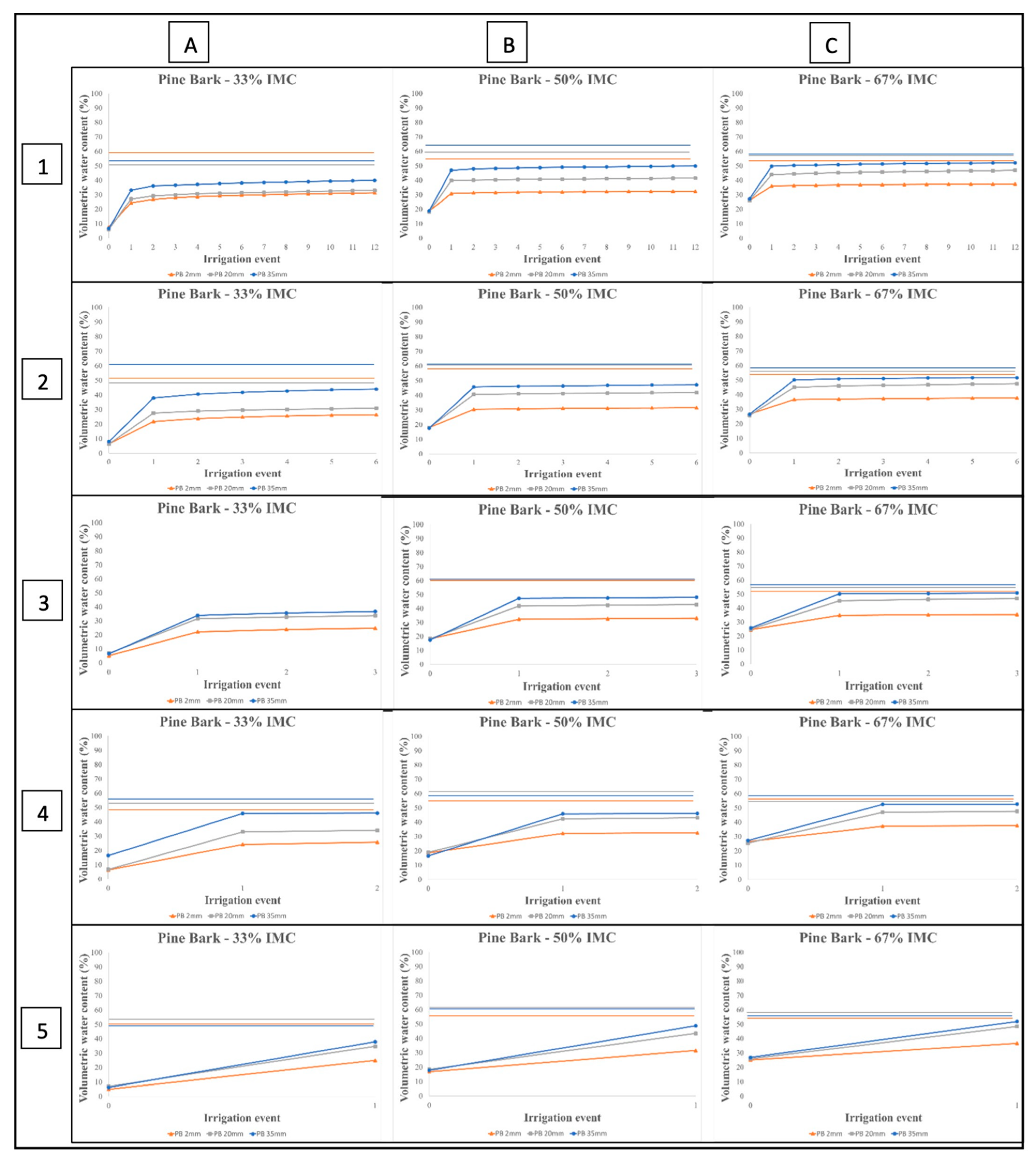 Agronomy 11 01355 g004