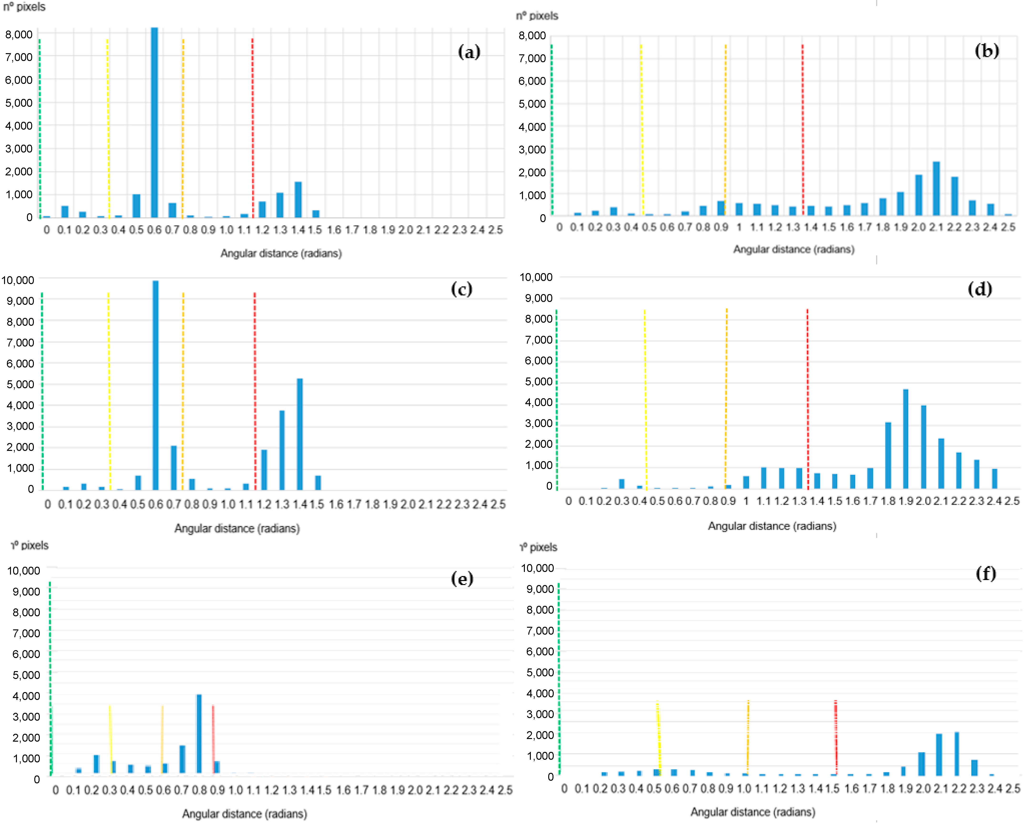 Agronomy 11 01365 g004 550