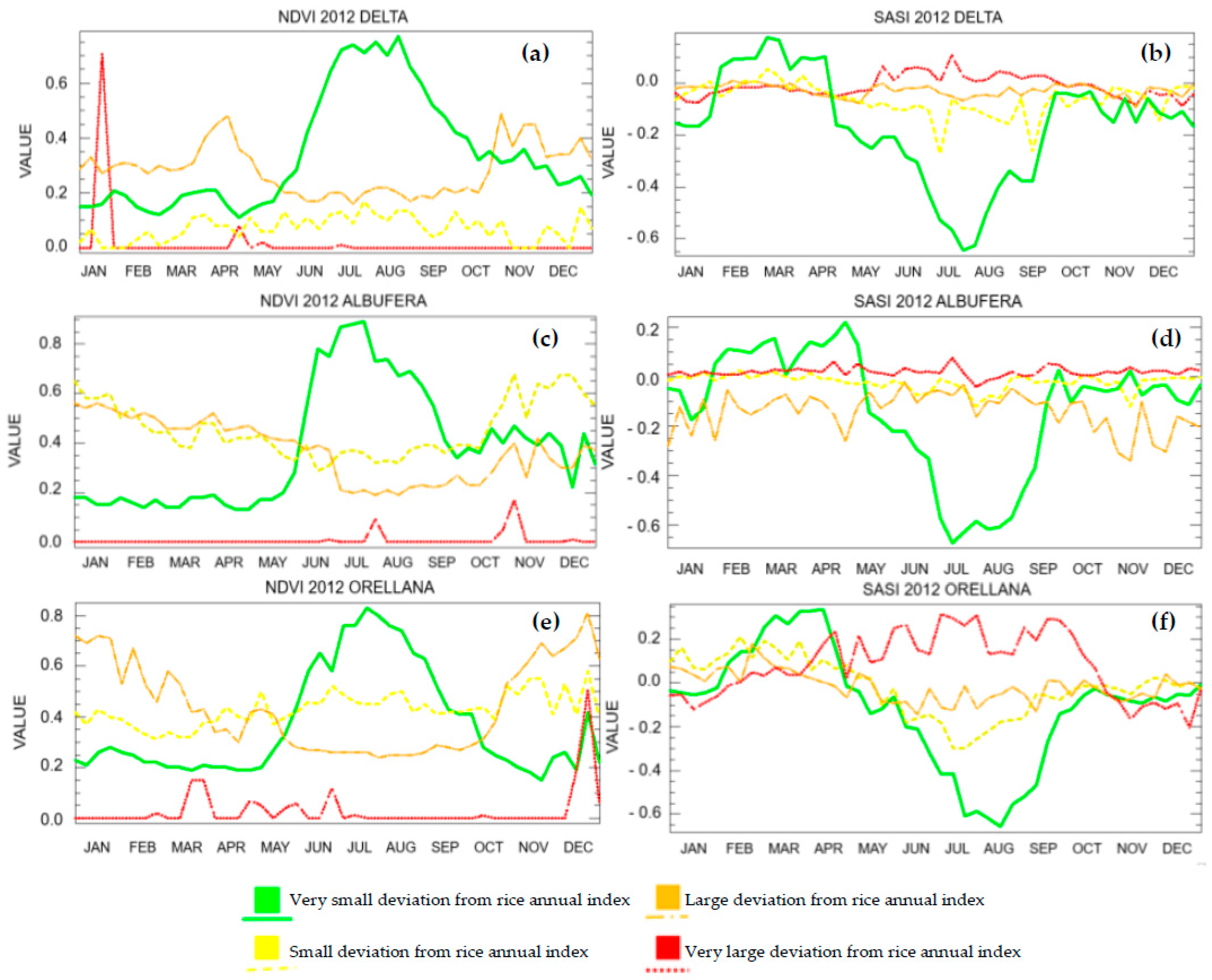 Agronomy 11 01365 g007 550