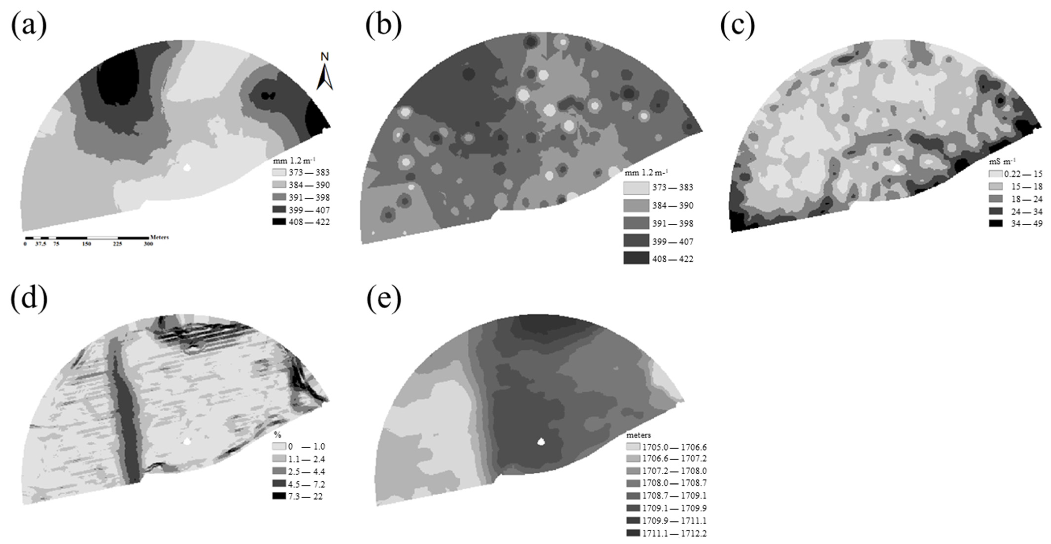 Agronomy 11 01377 g002