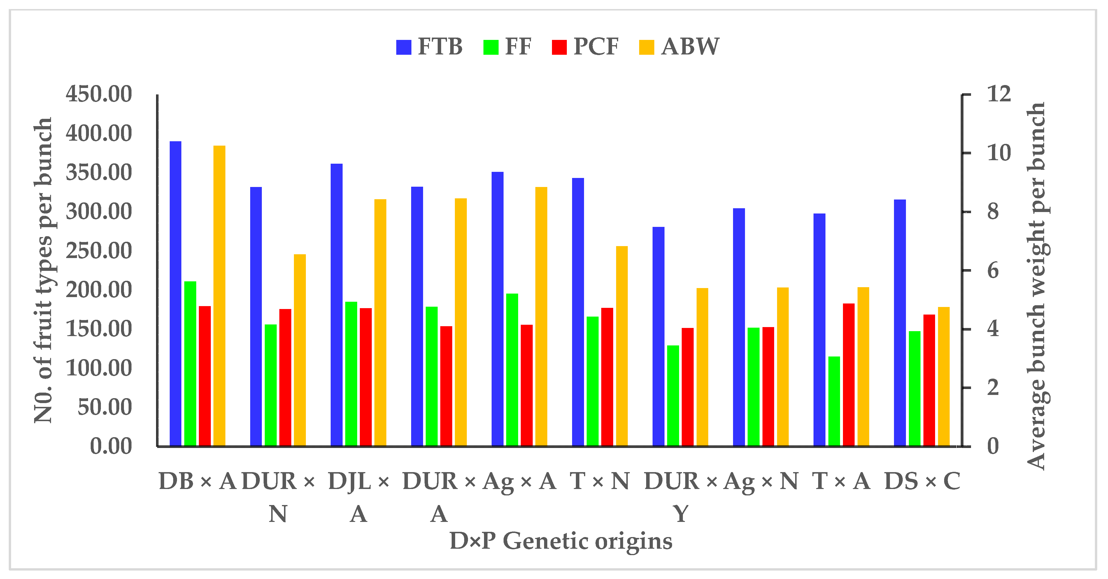 Agronomy 11 01380 g004