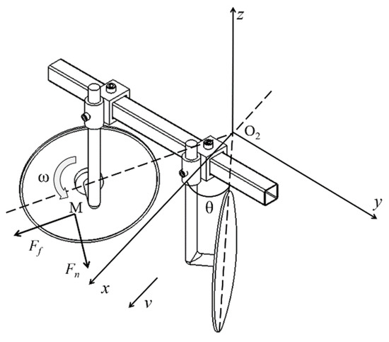 Integrated Design and Evaluation of a Soil-Covering and Film