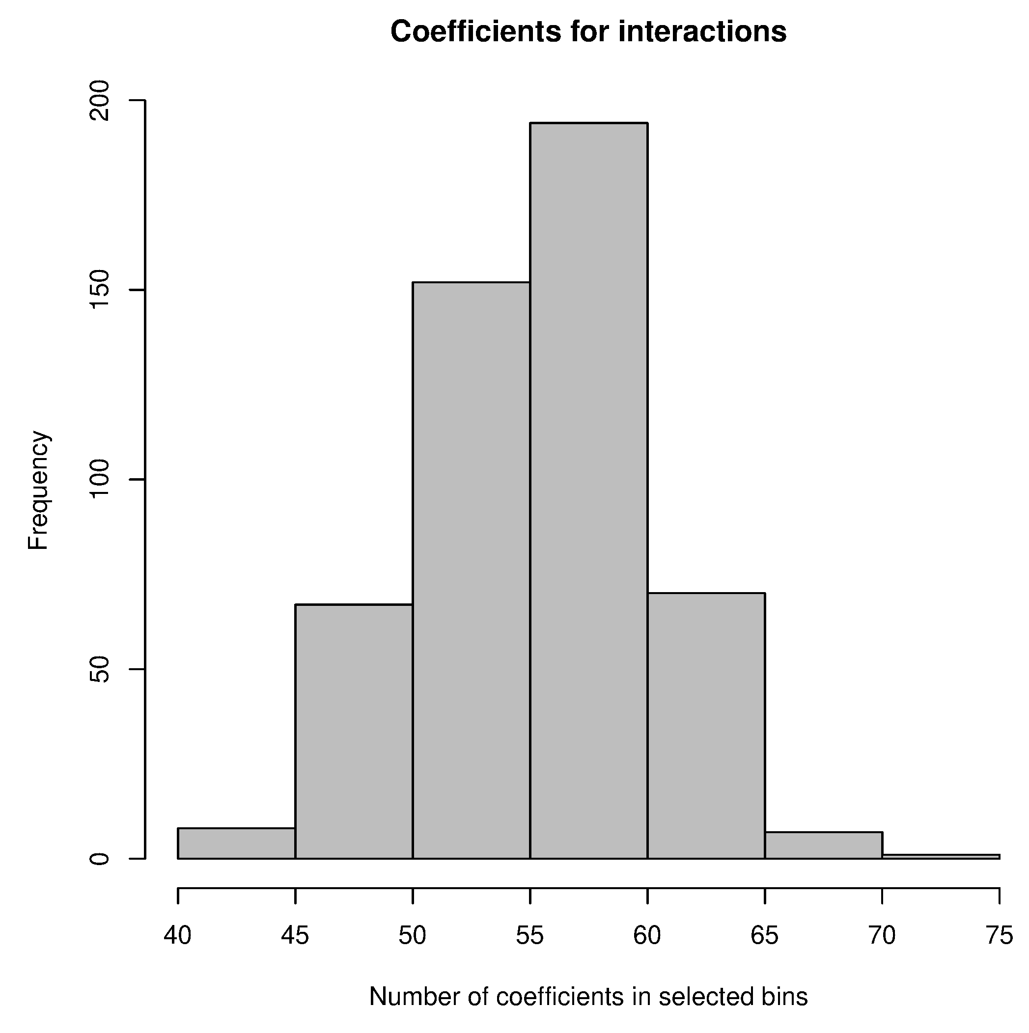 Agronomy 11 01389 g009
