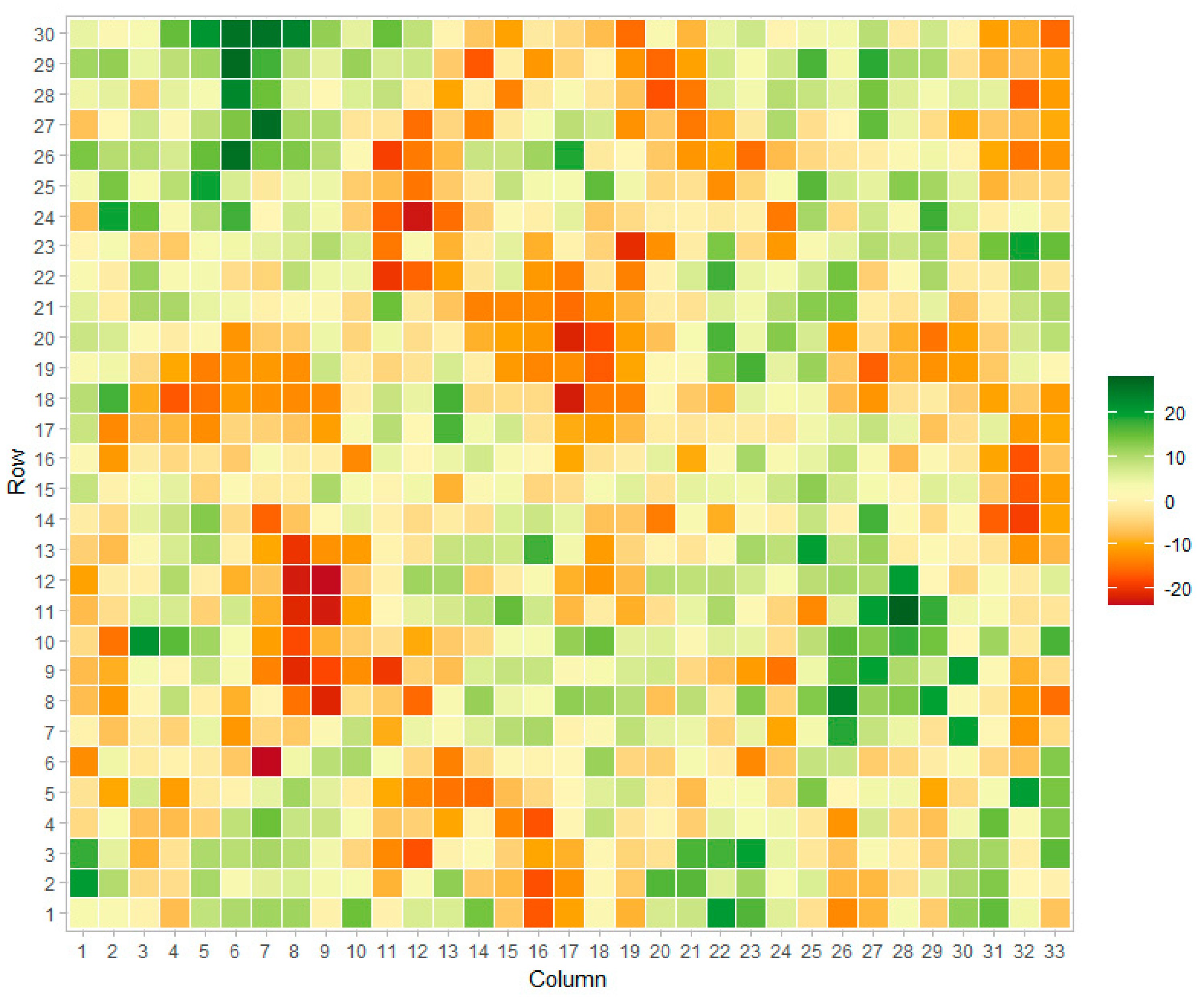 Agronomy 11 01397 g002 Agronomy 11 01397 g002