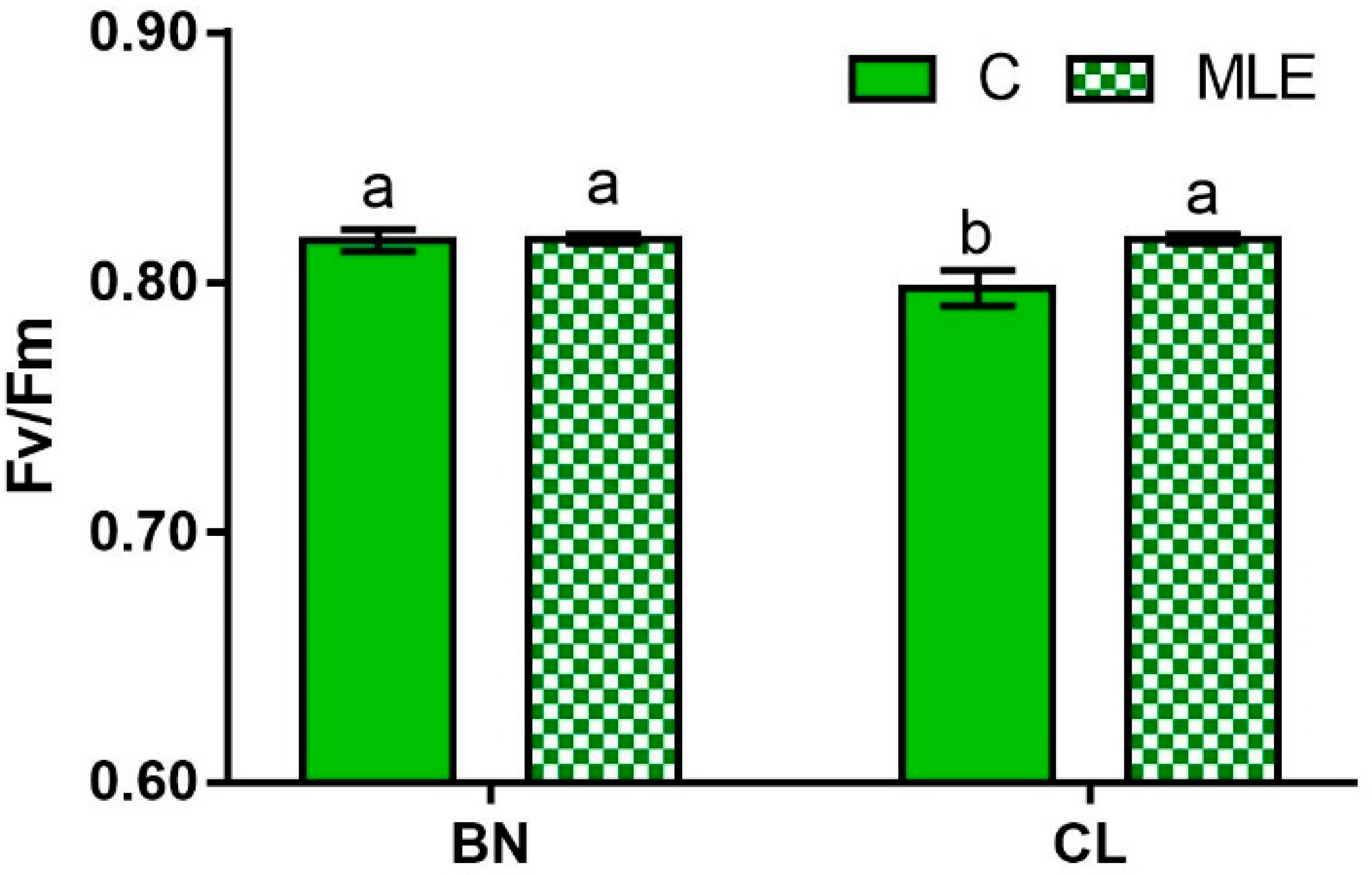 Agronomy 11 01399 g001