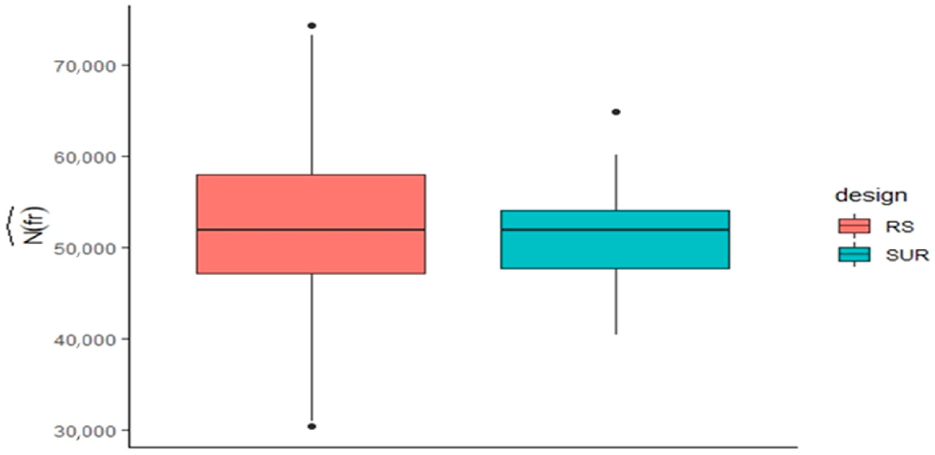 Agronomy 11 01409 g003 Agronomy 11 01409 g003