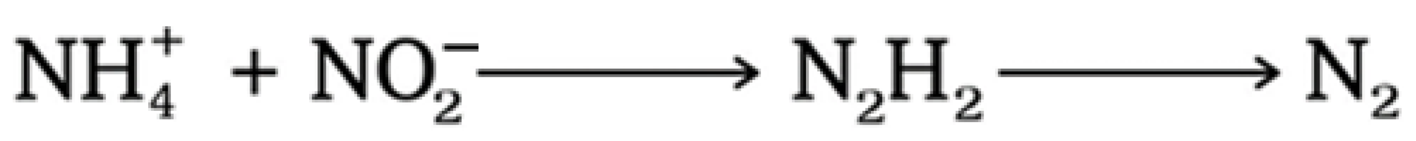 Agronomy 11 01415 sch006 Agronomy 11 01415 sch006