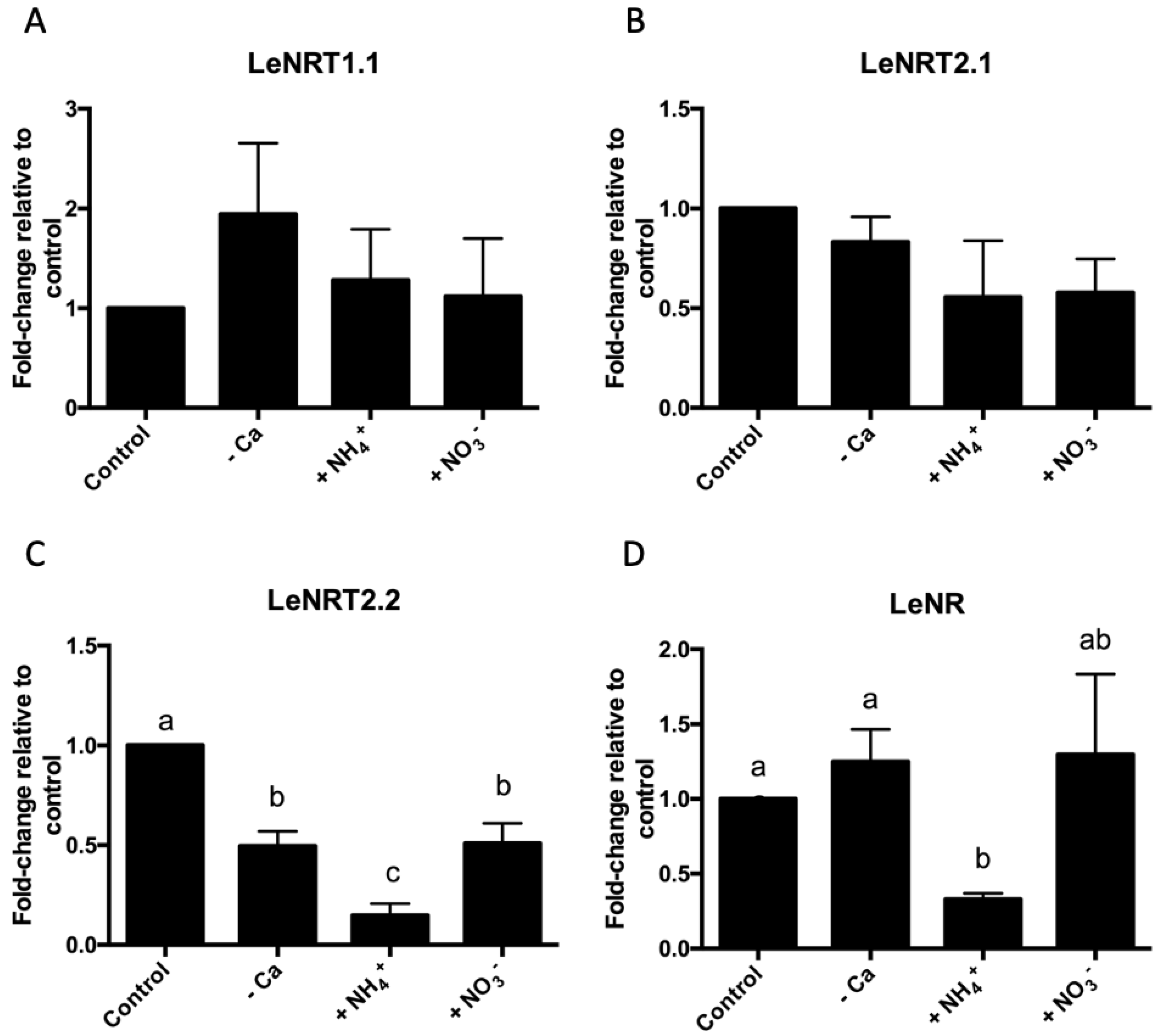 Agronomy 11 01437 g002