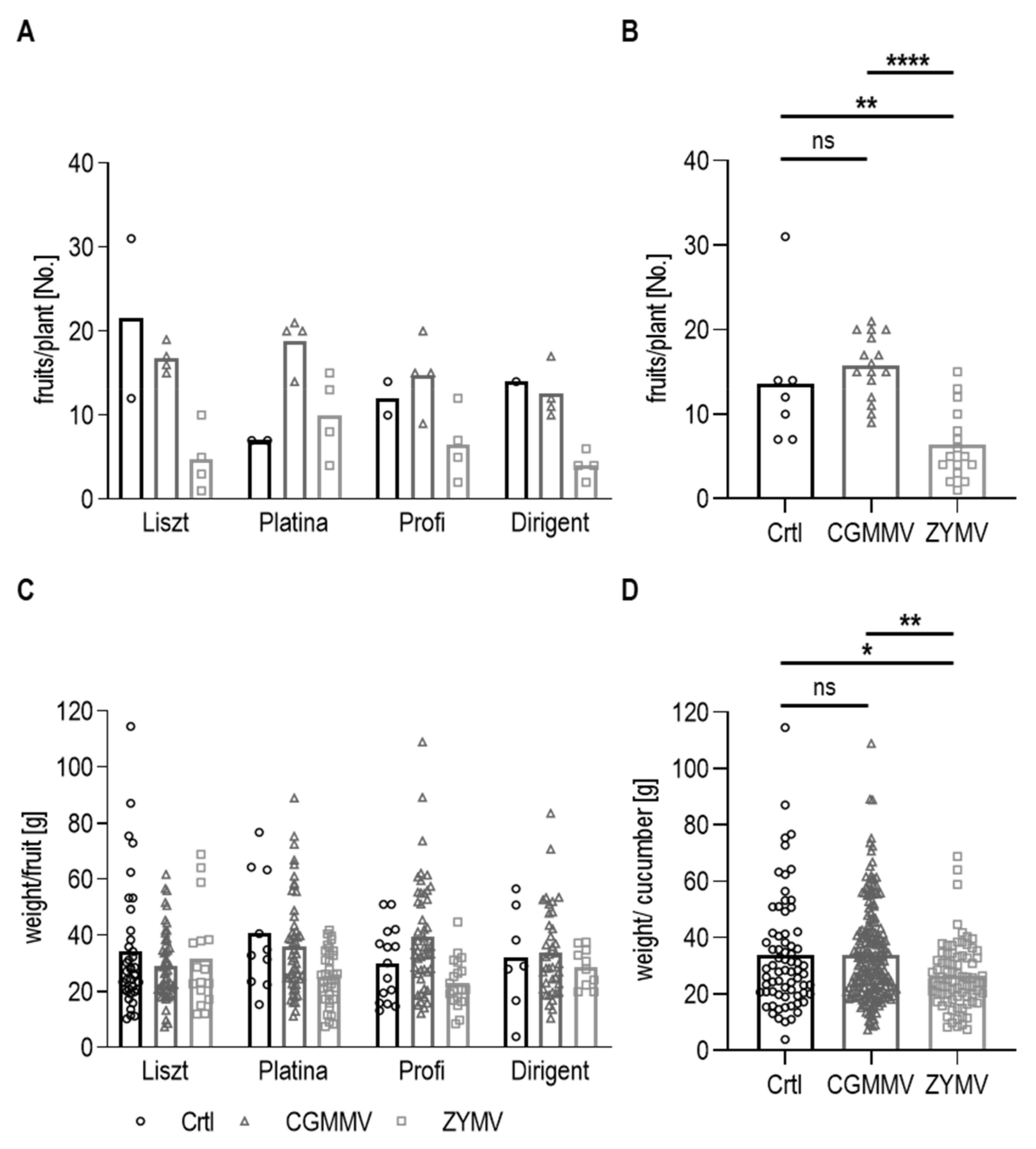 Agronomy 11 01451 g003