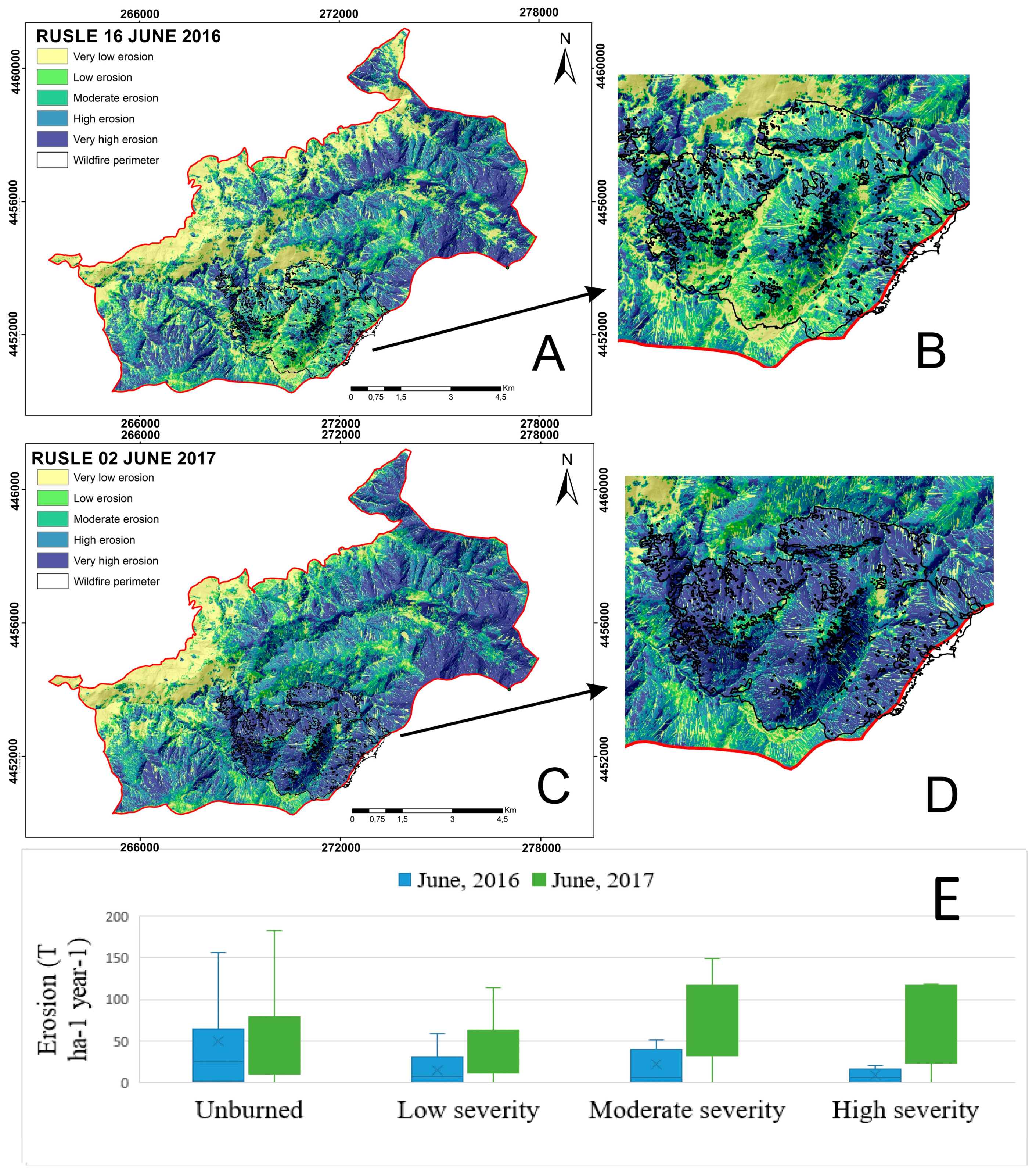 Agronomy 11 01459 g005 550