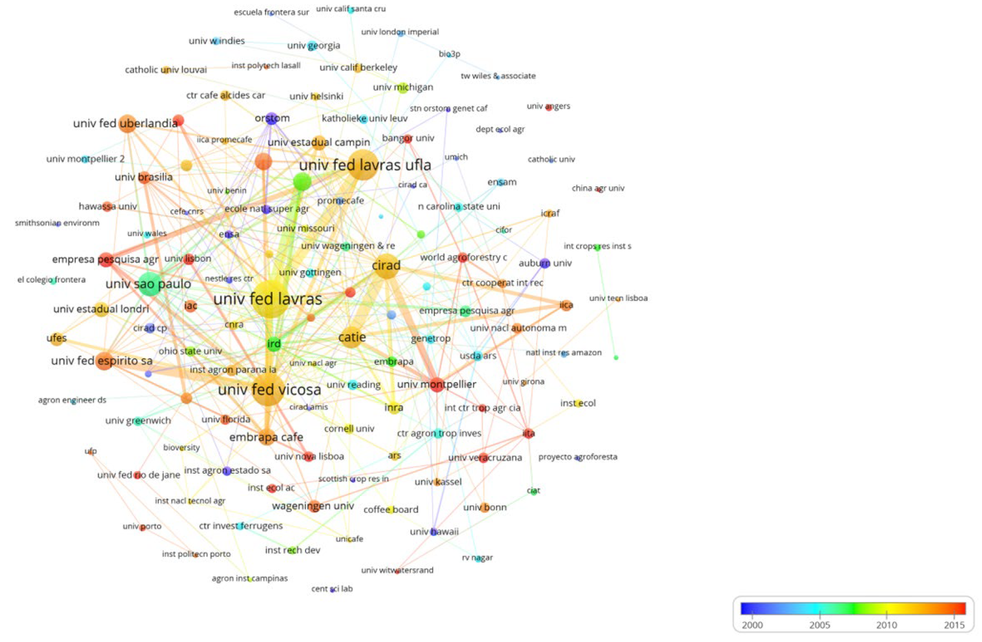 Agronomy 11 01471 g005 Agronomy 11 01471 g005