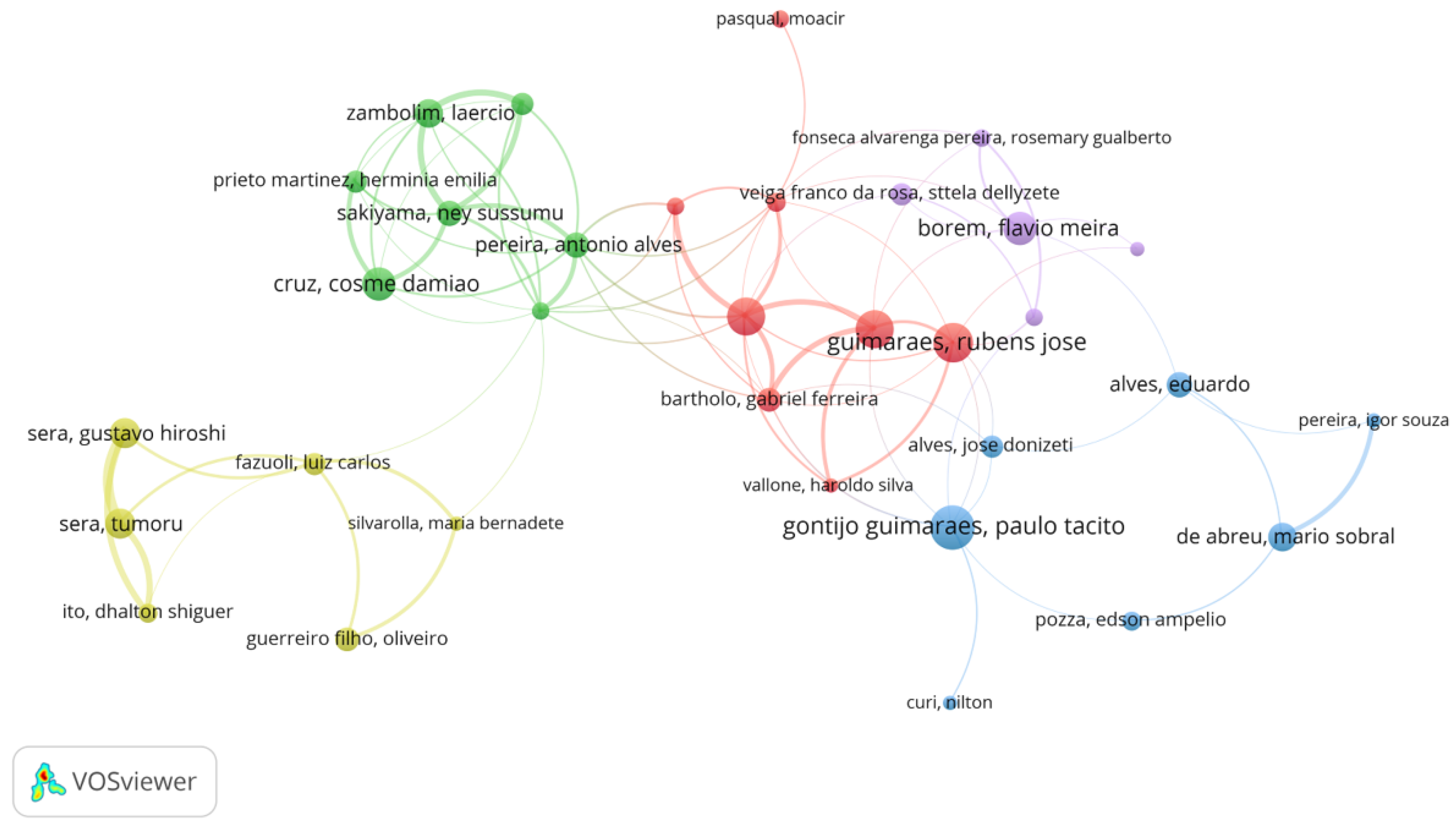 Agronomy 11 01471 g006 Agronomy 11 01471 g006