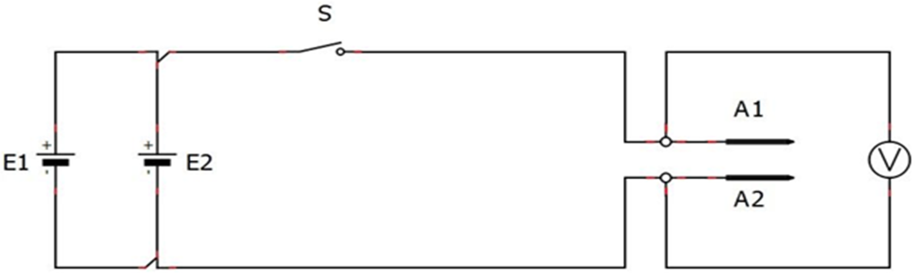Agronomy 11 01473 g002