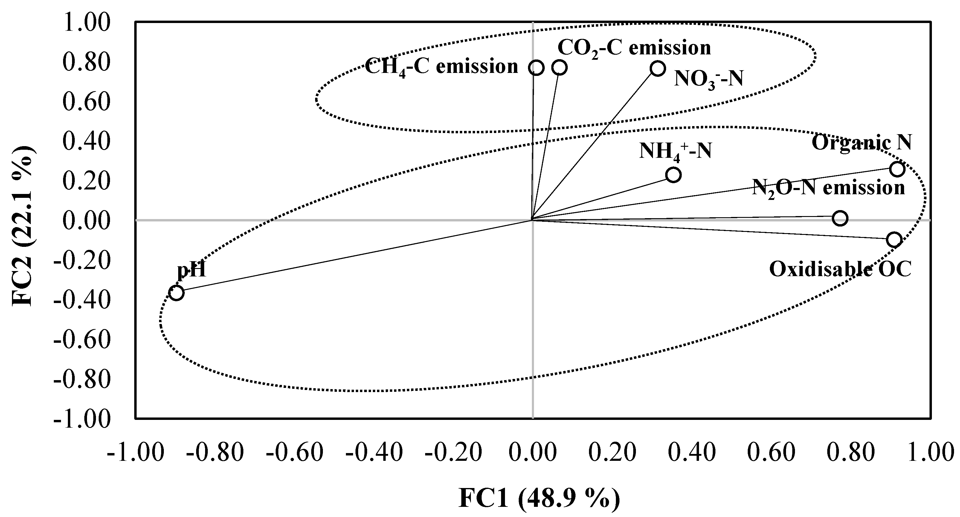 Agronomy 11 01477 g008 550