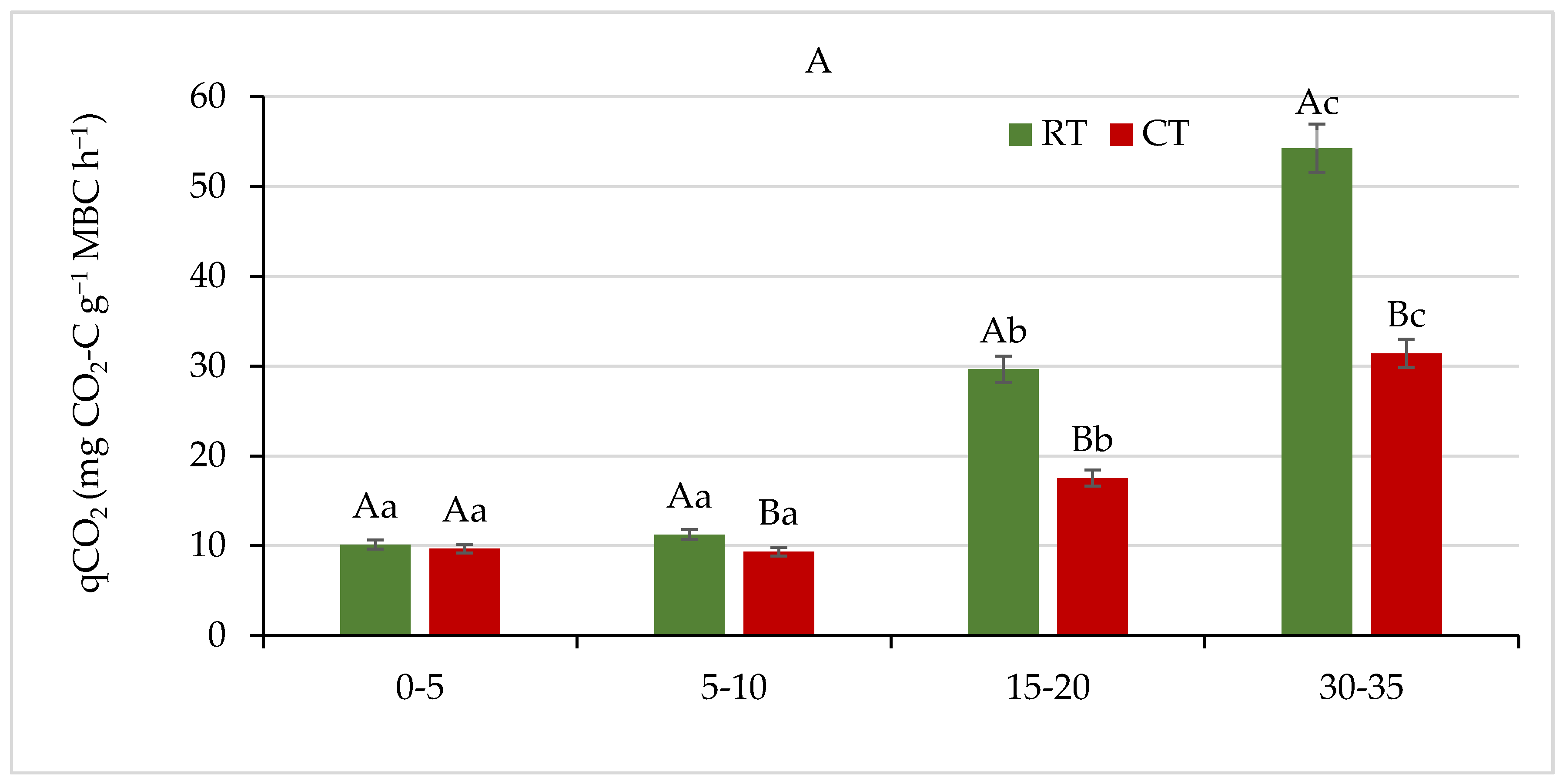 Agronomy 11 01497 g012a 550