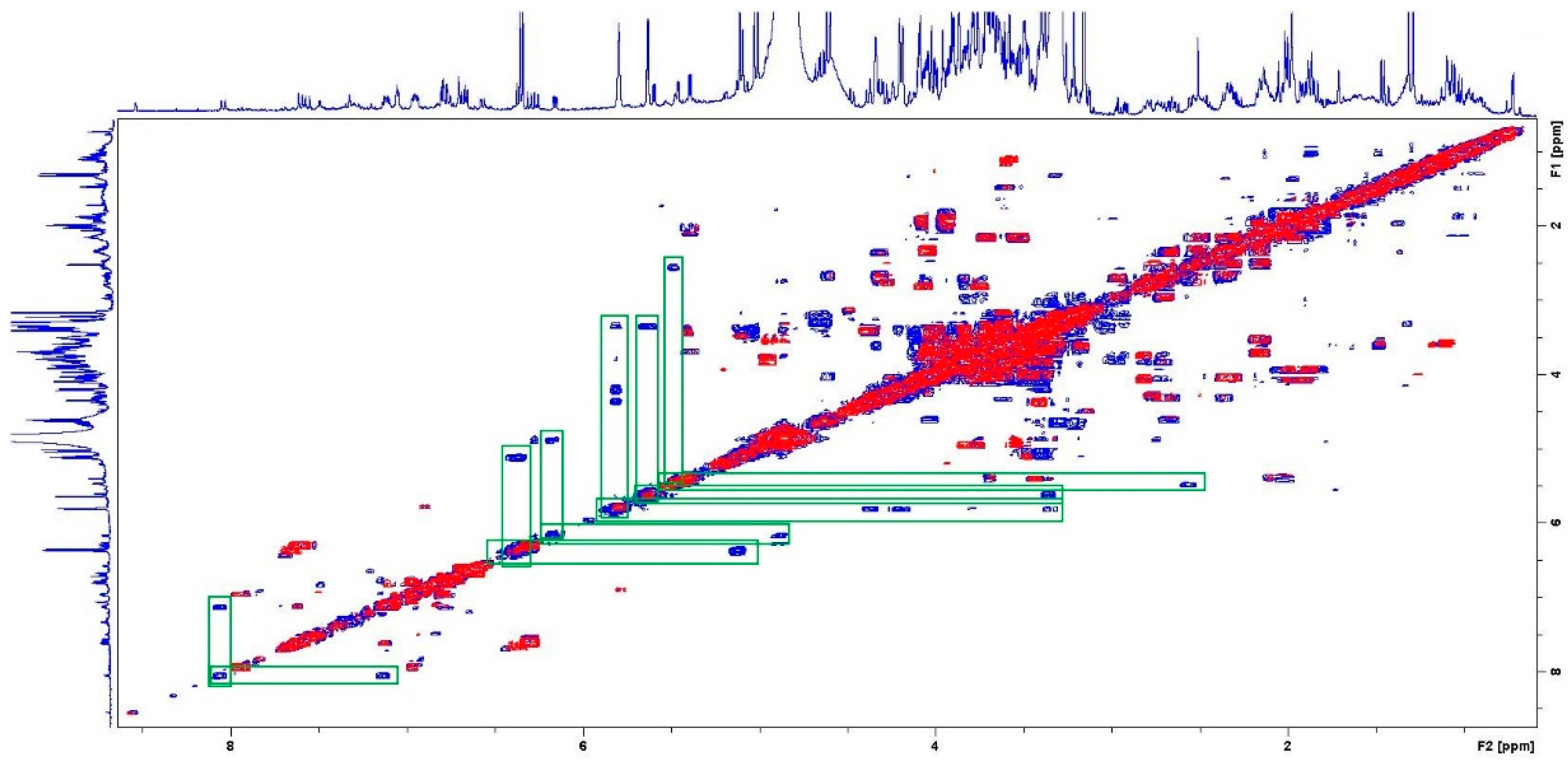 Agronomy 11 01503 g003