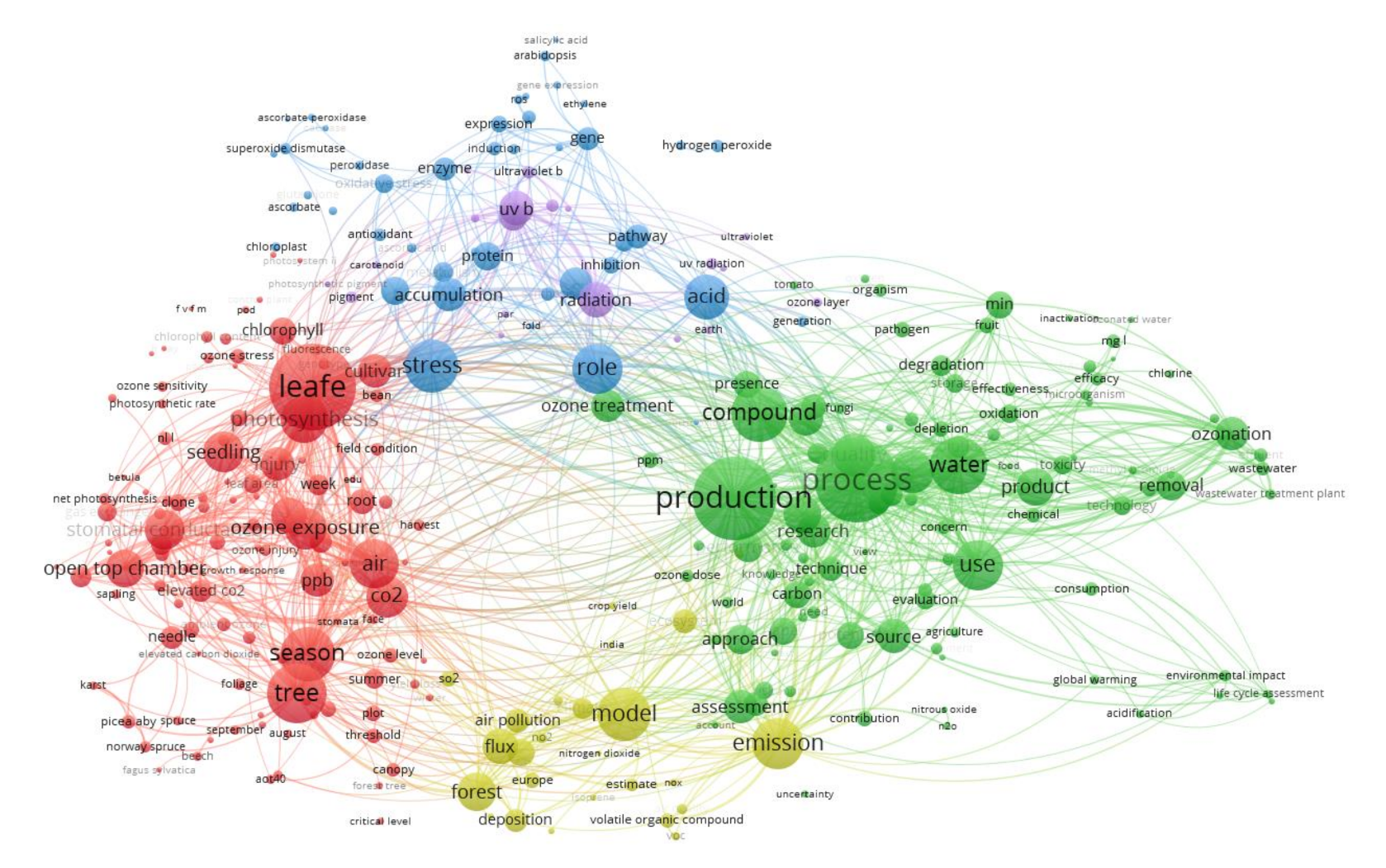Agronomy 11 01504 g006 Agronomy 11 01504 g006