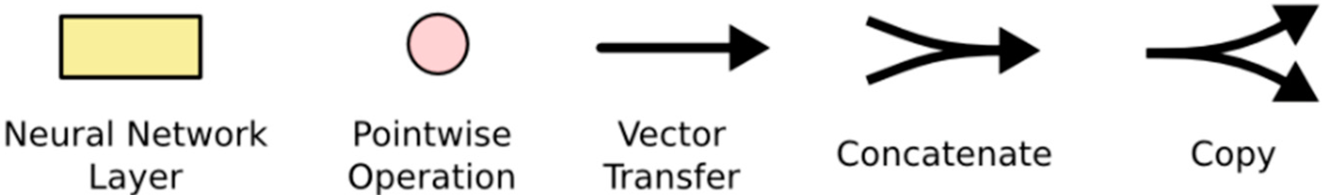 Agronomy 11 01530 g005 550