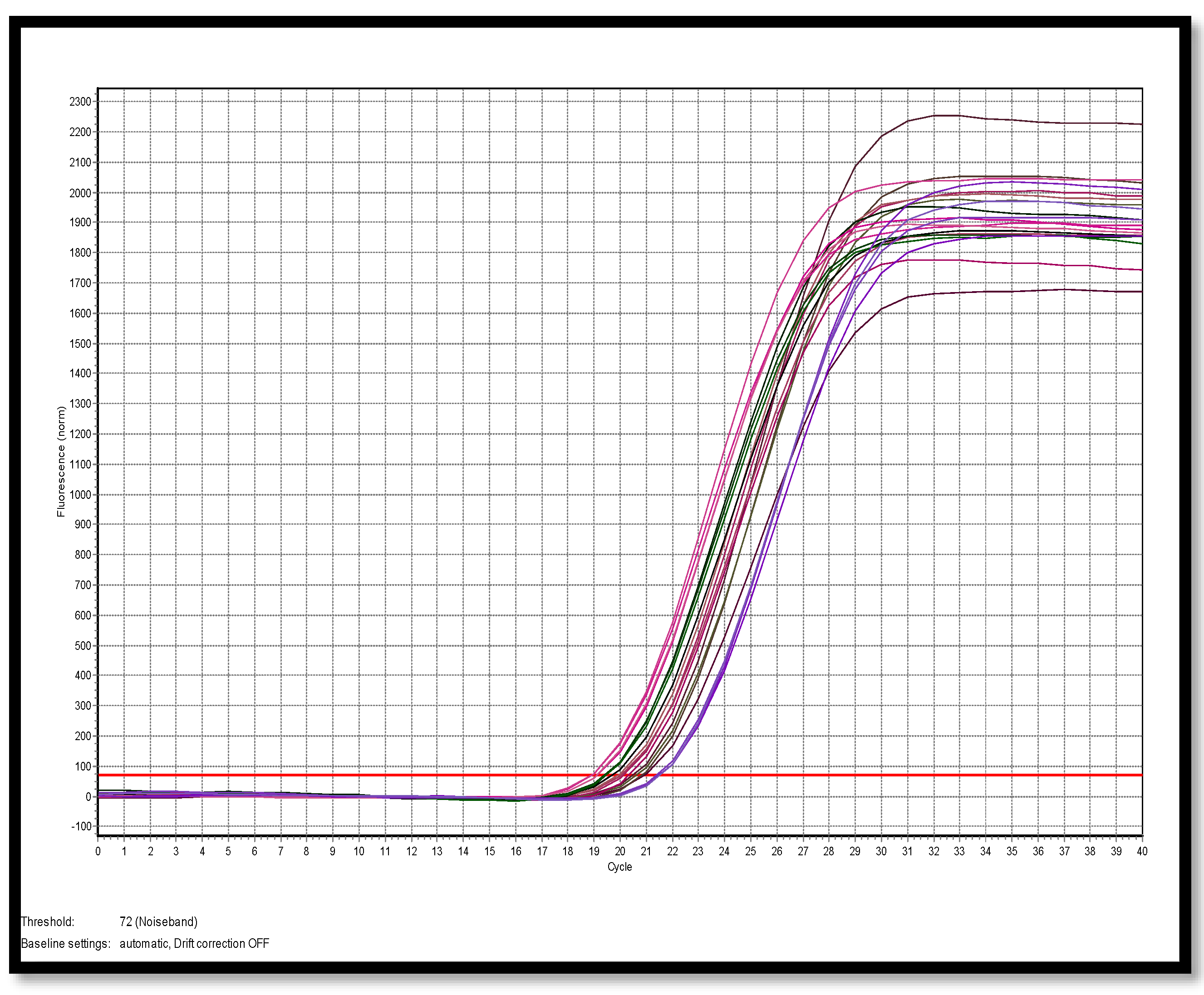 Agronomy 11 01532 g002
