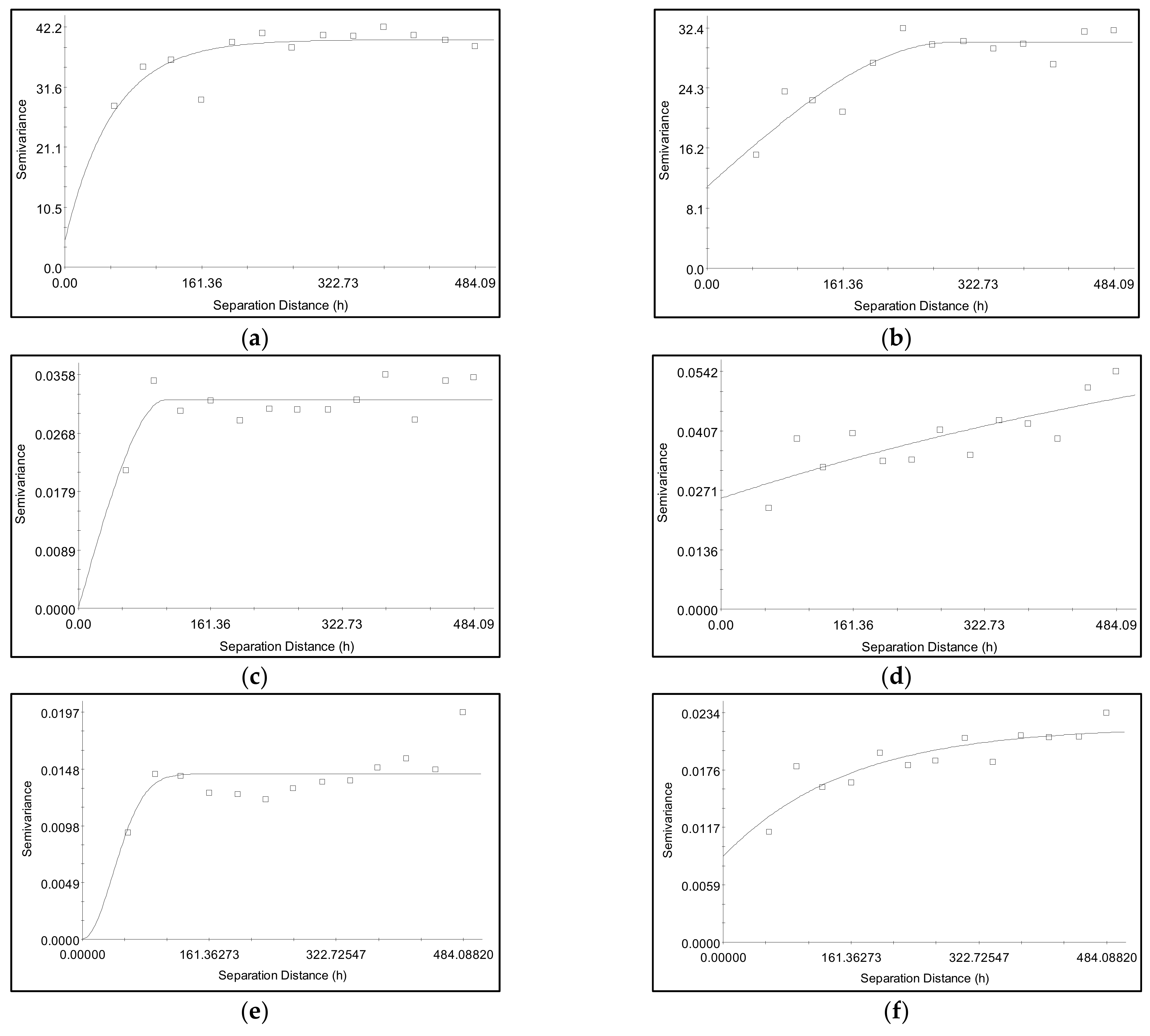 Agronomy 11 01535 g002a