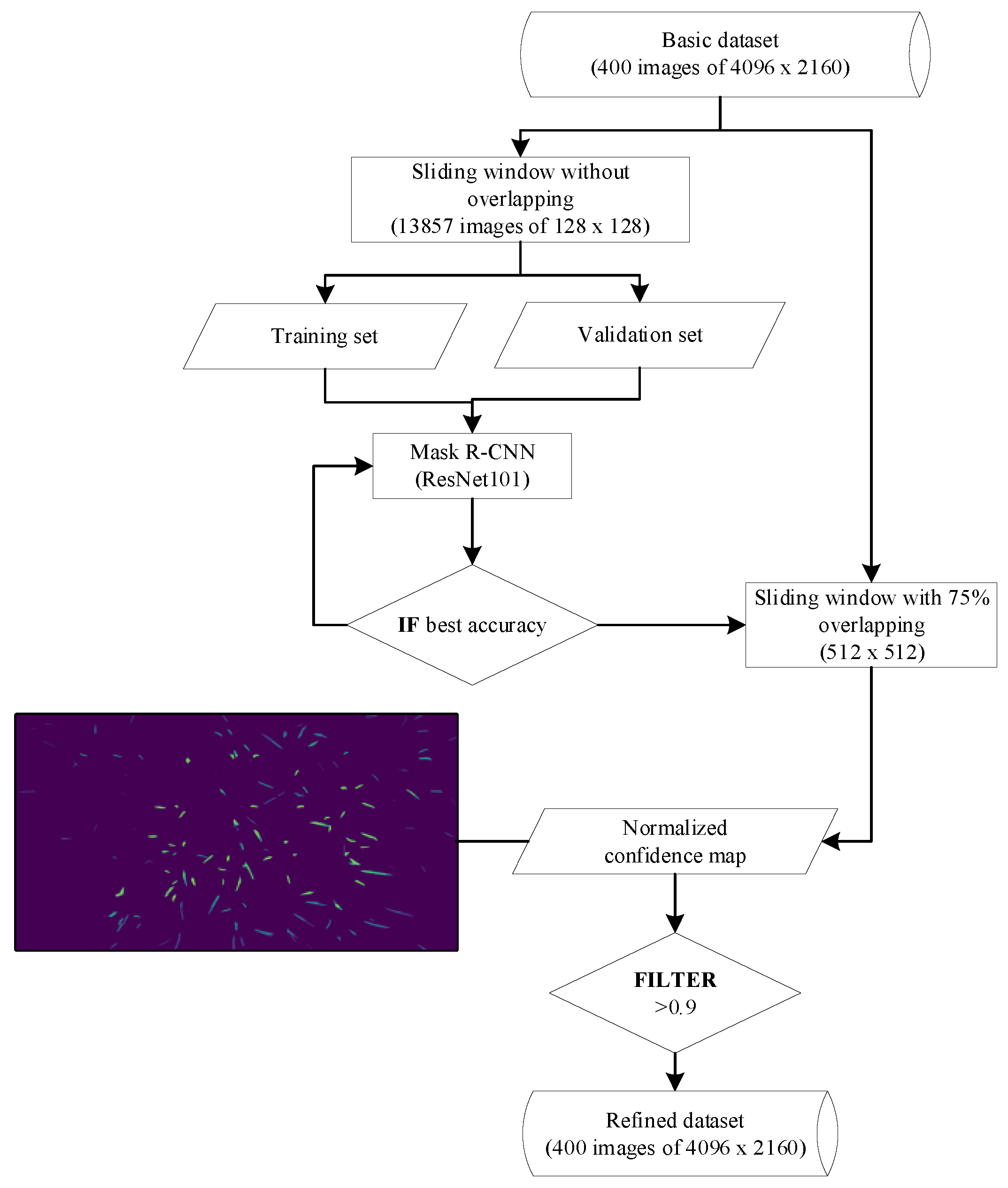 Agronomy 11 01542 g004