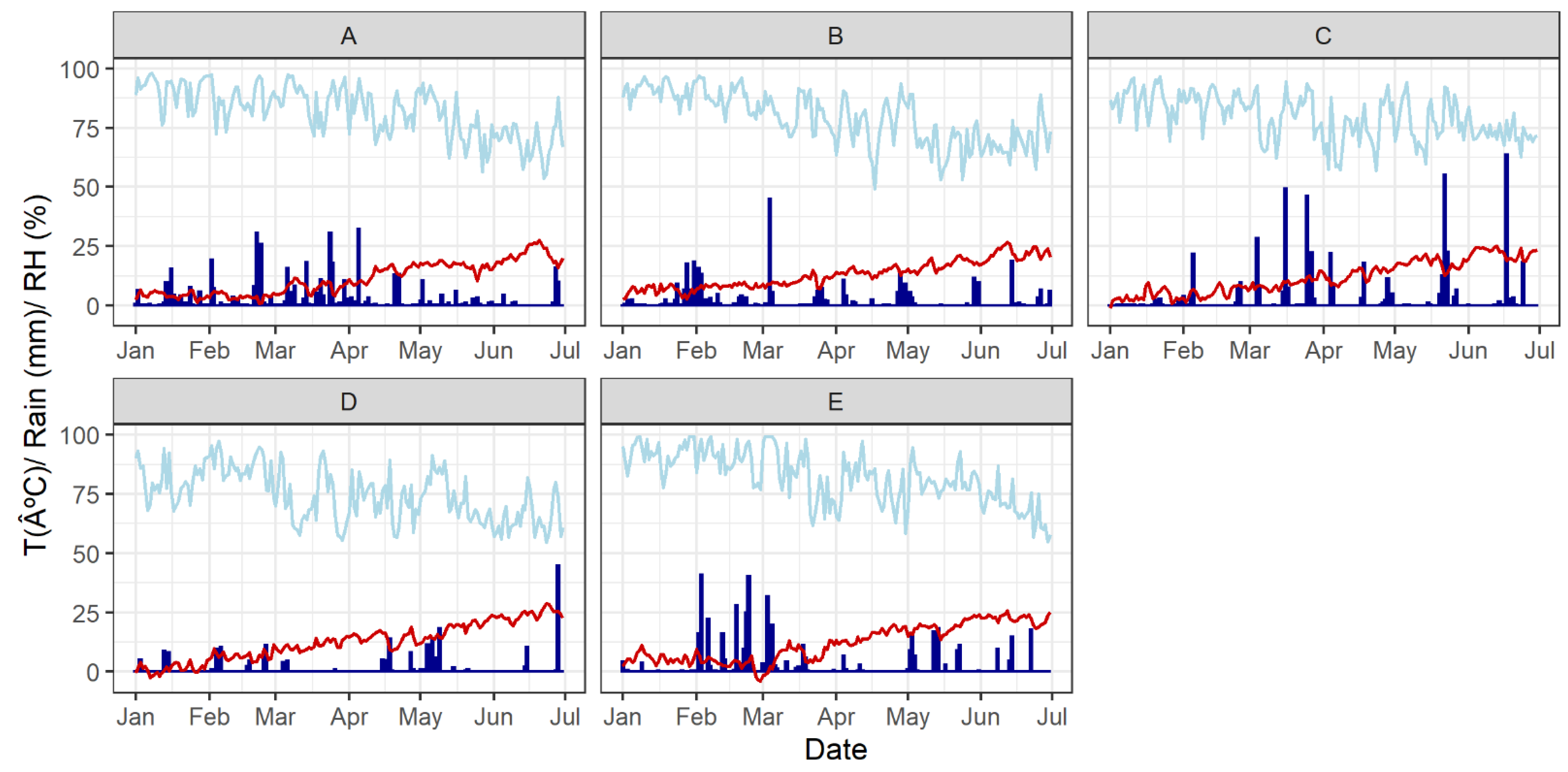 Agronomy 11 01549 g001