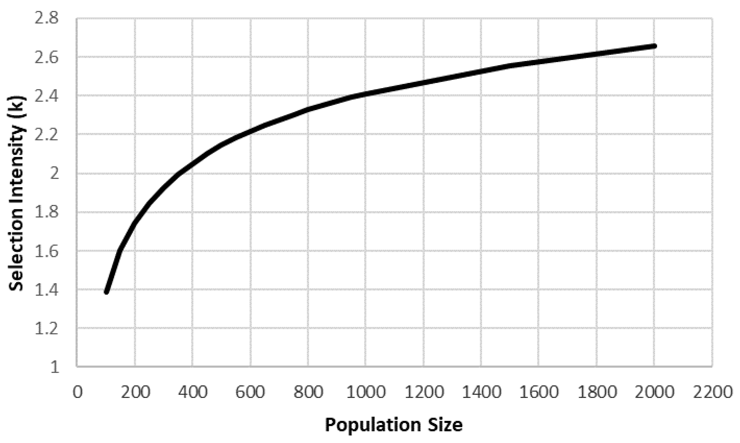 Agronomy 11 01555 g002 550