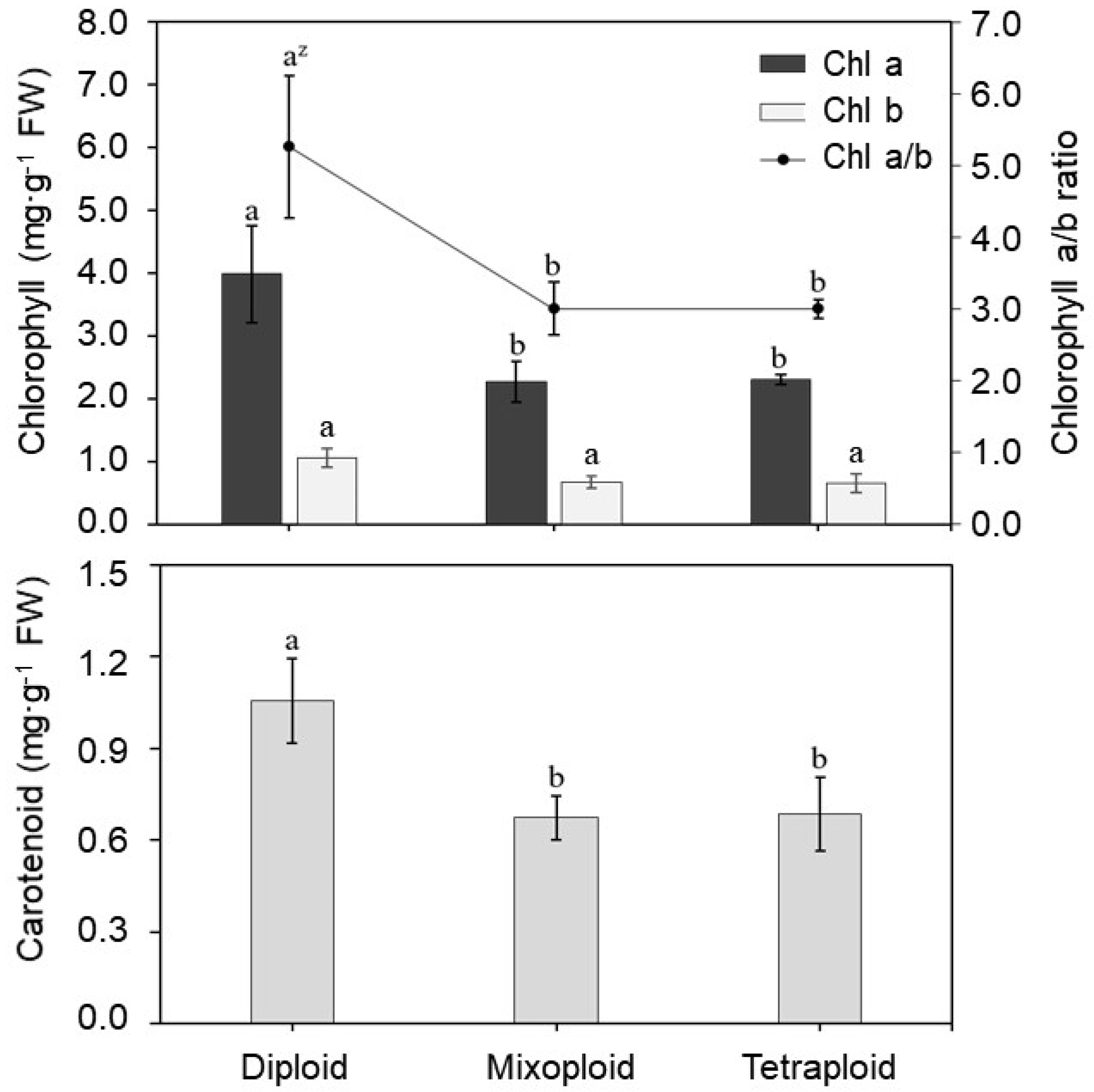 Agronomy 11 01561 g004