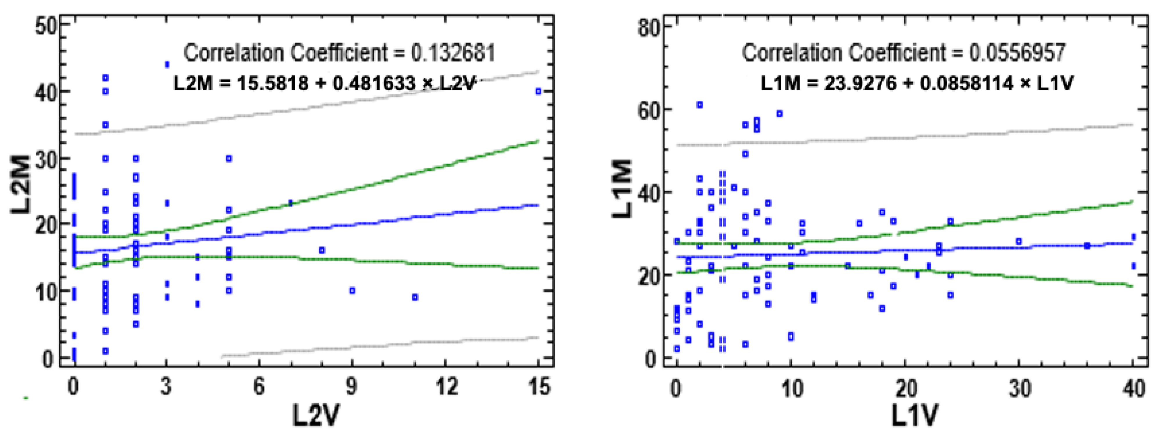 Agronomy 11 01562 g004