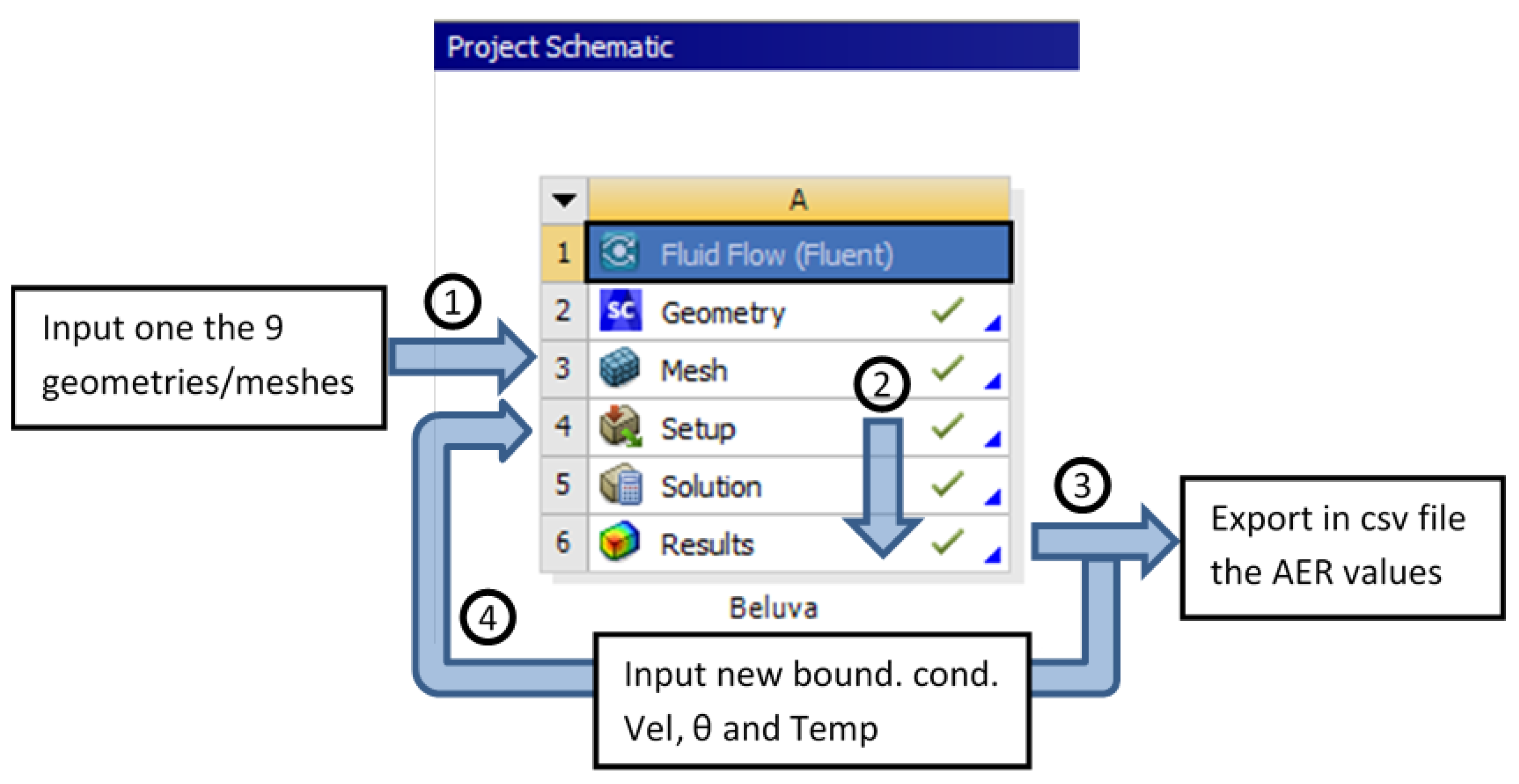 Agronomy 11 01585 g004