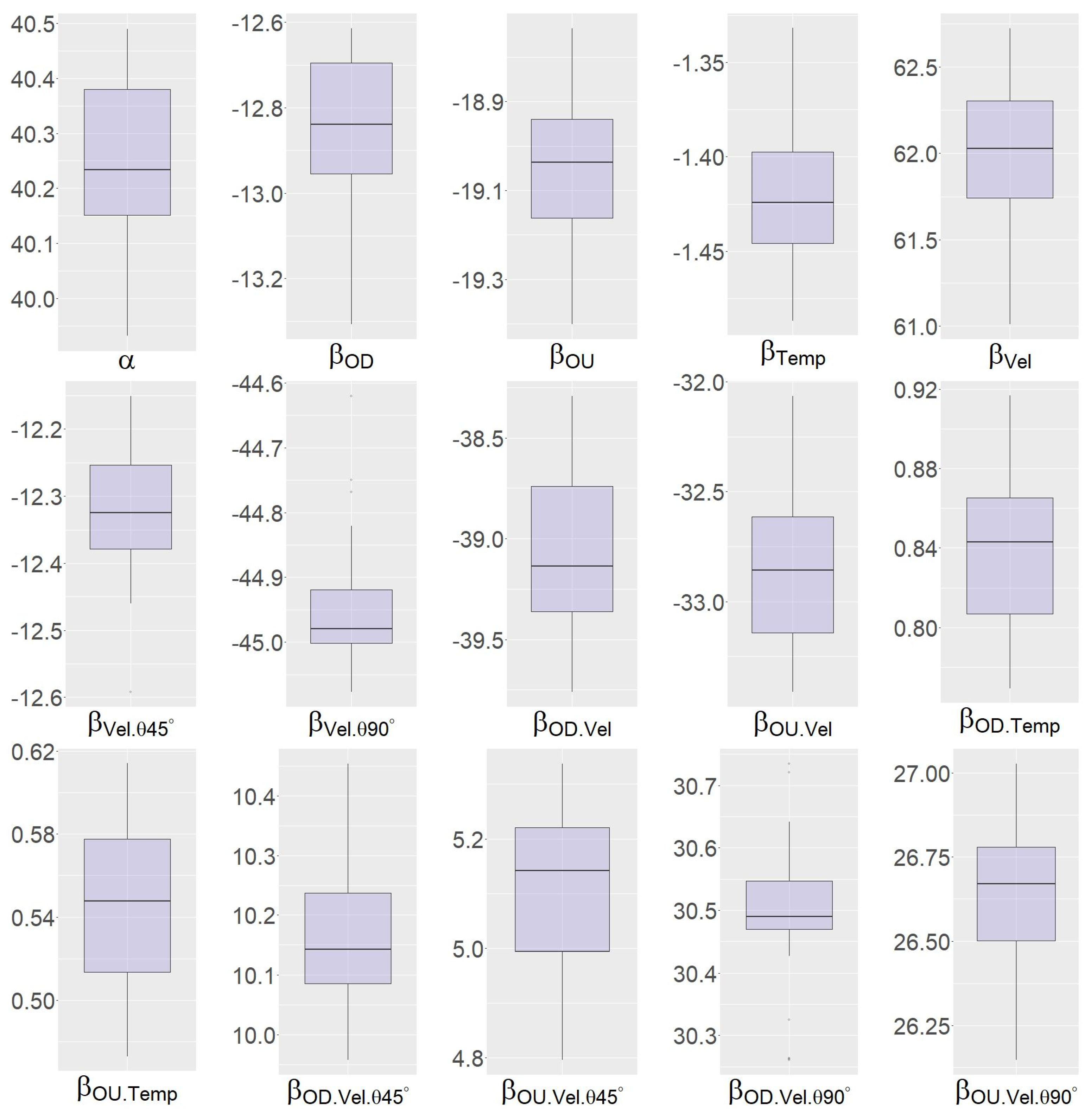 Agronomy 11 01585 g008