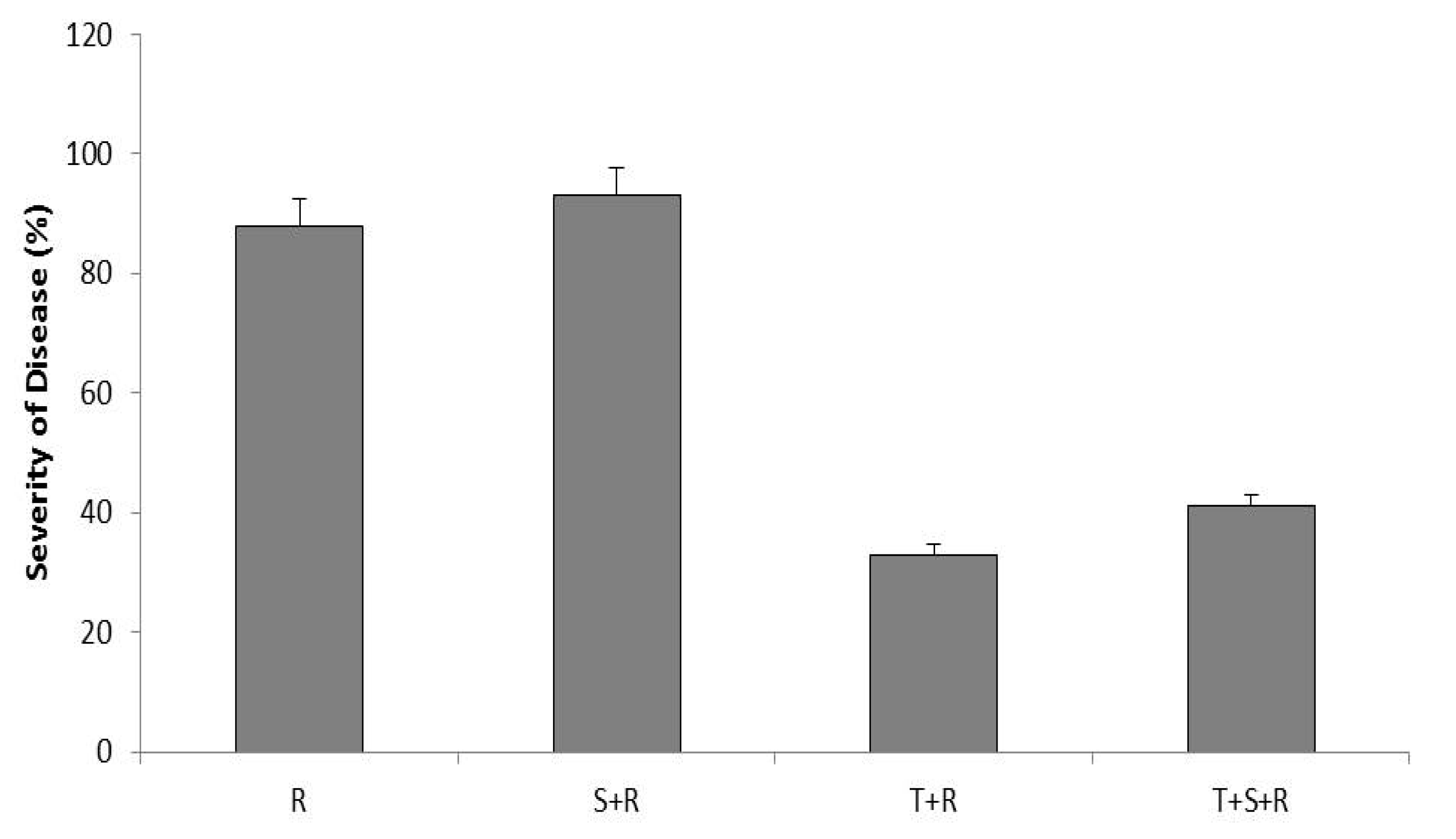 Agronomy 11 01589 g002 Agronomy 11 01589 g002