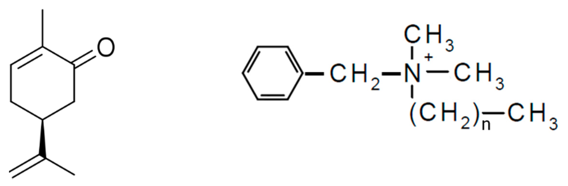 Agronomy 11 01593 g001