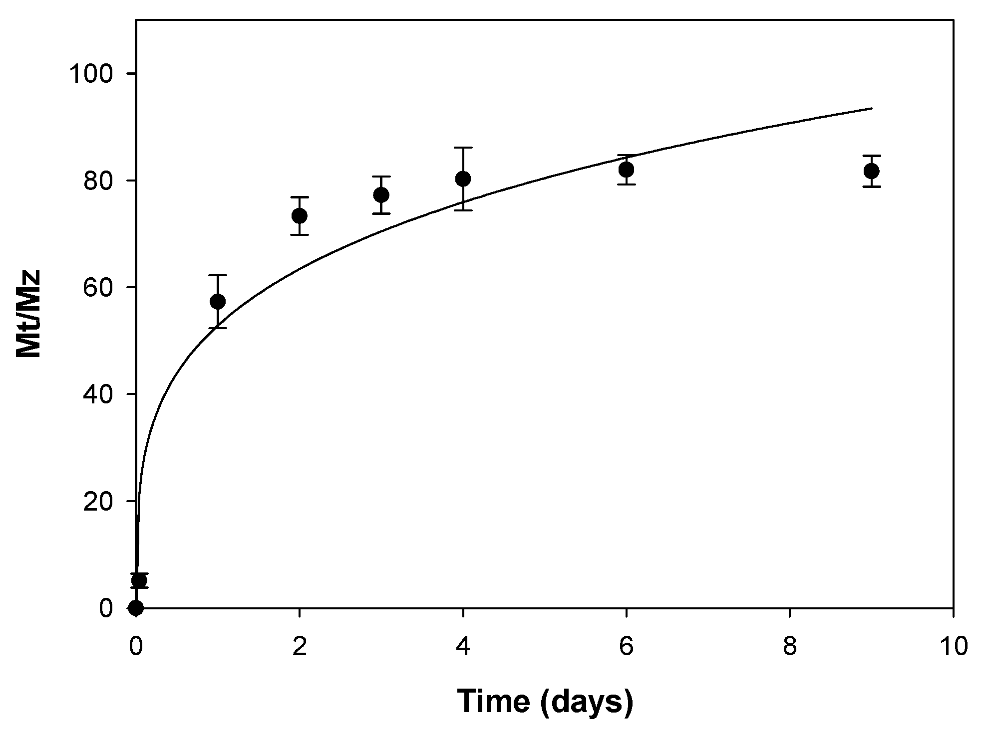 Agronomy 11 01593 g002