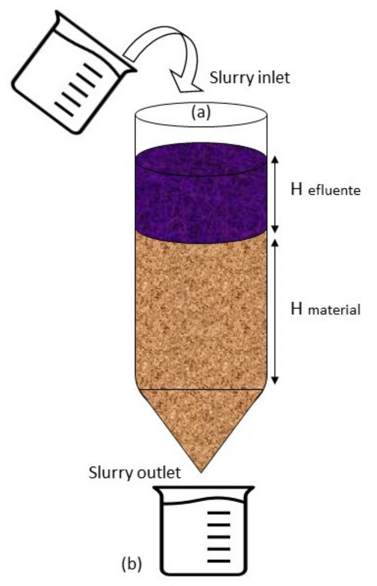 Agronomy 11 01608 g001 Agronomy 11 01608 g001