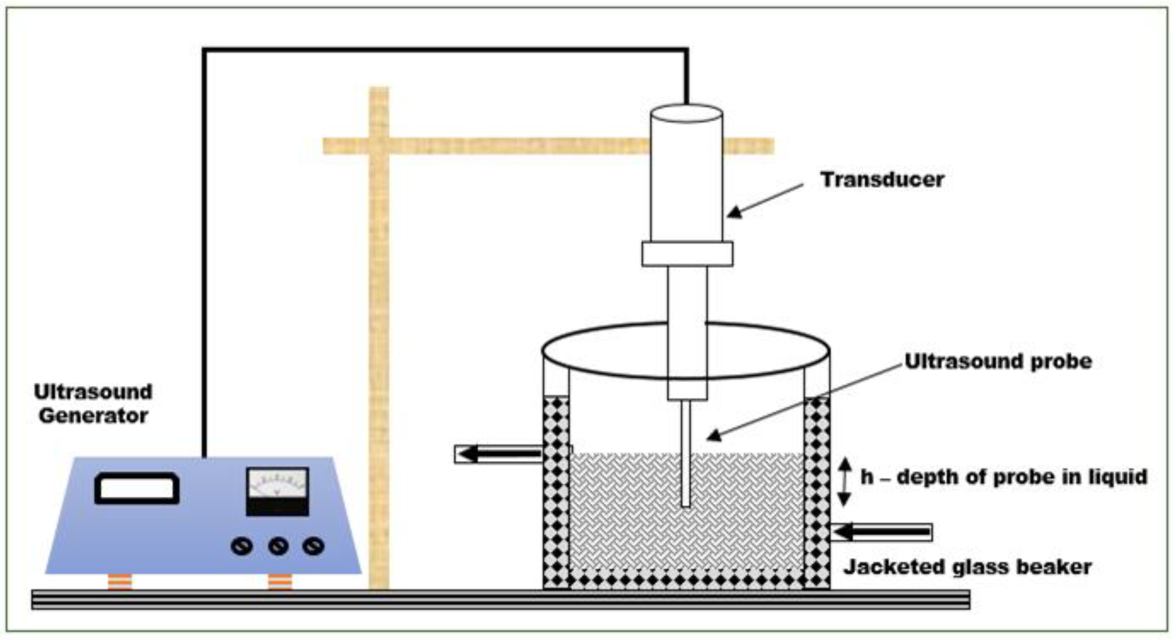 Agronomy 11 01610 g004
