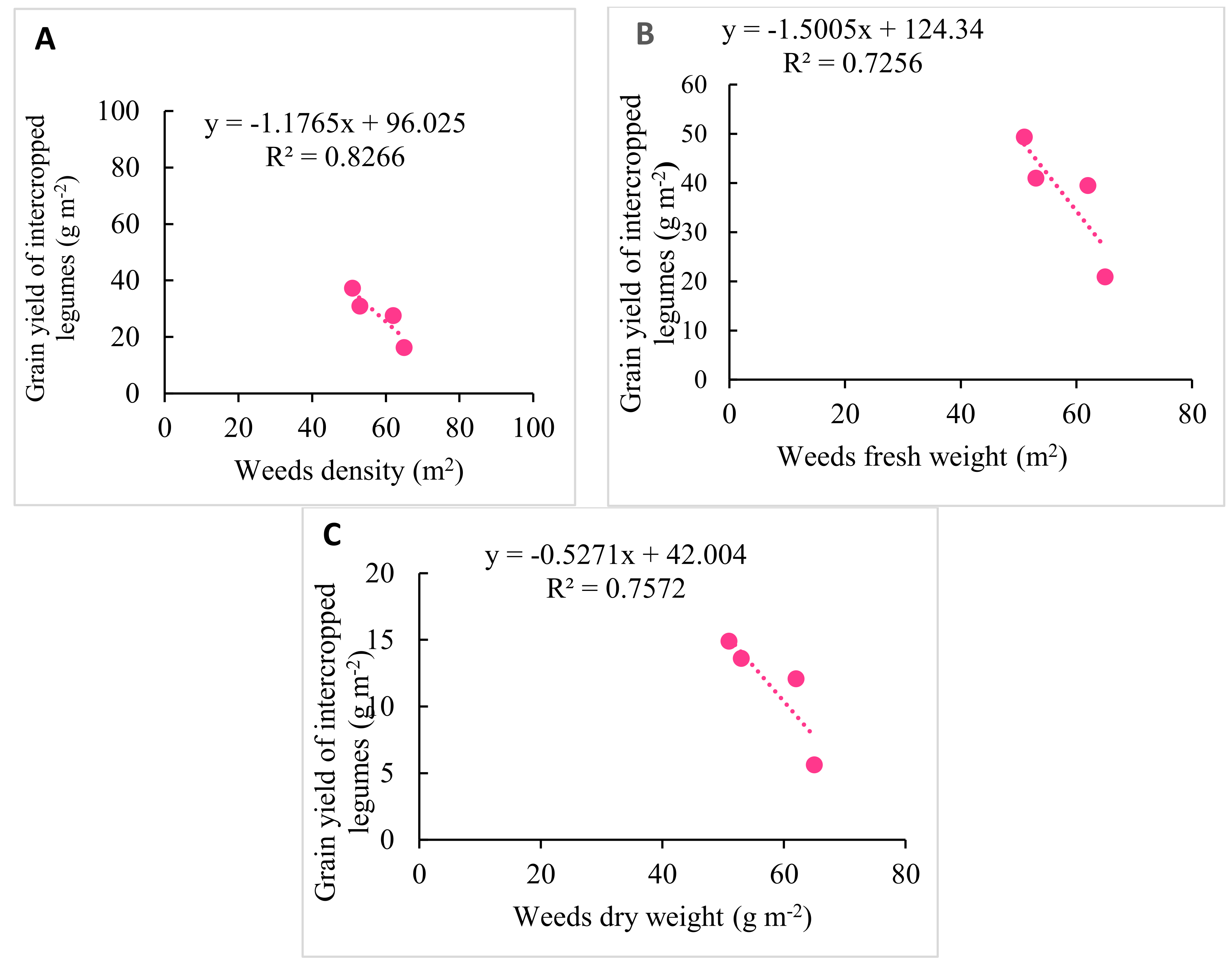 Agronomy 11 01615 g003